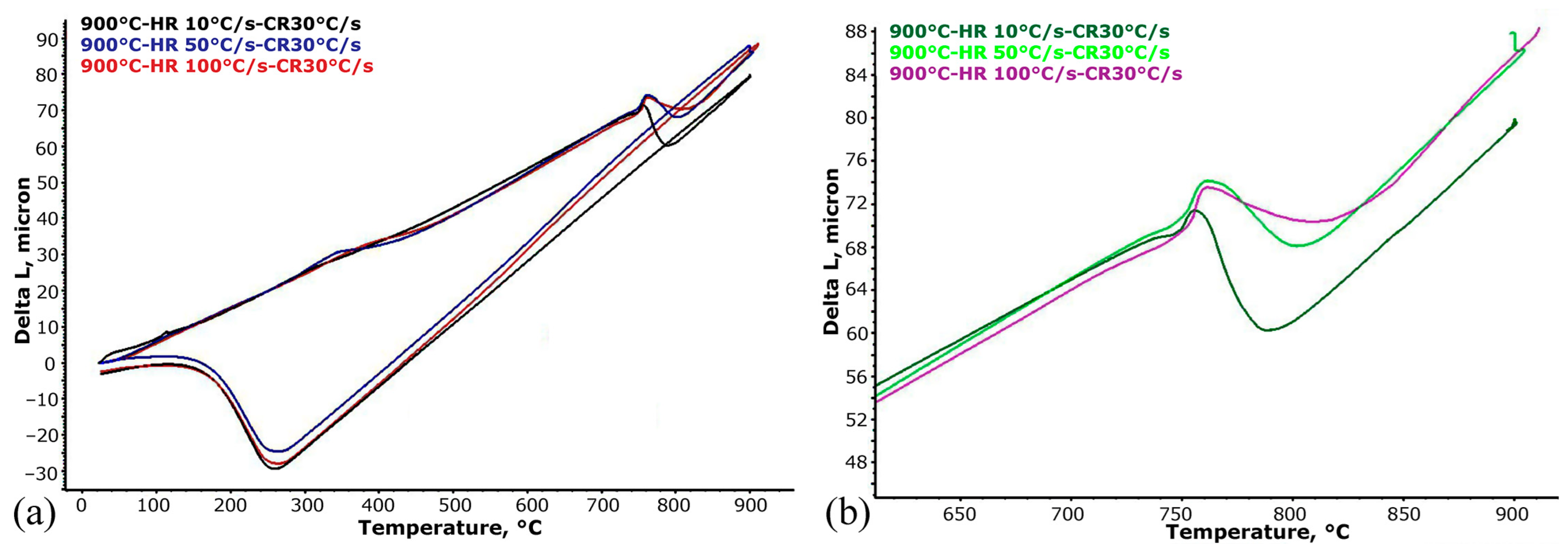 Metals 14 00060 g004