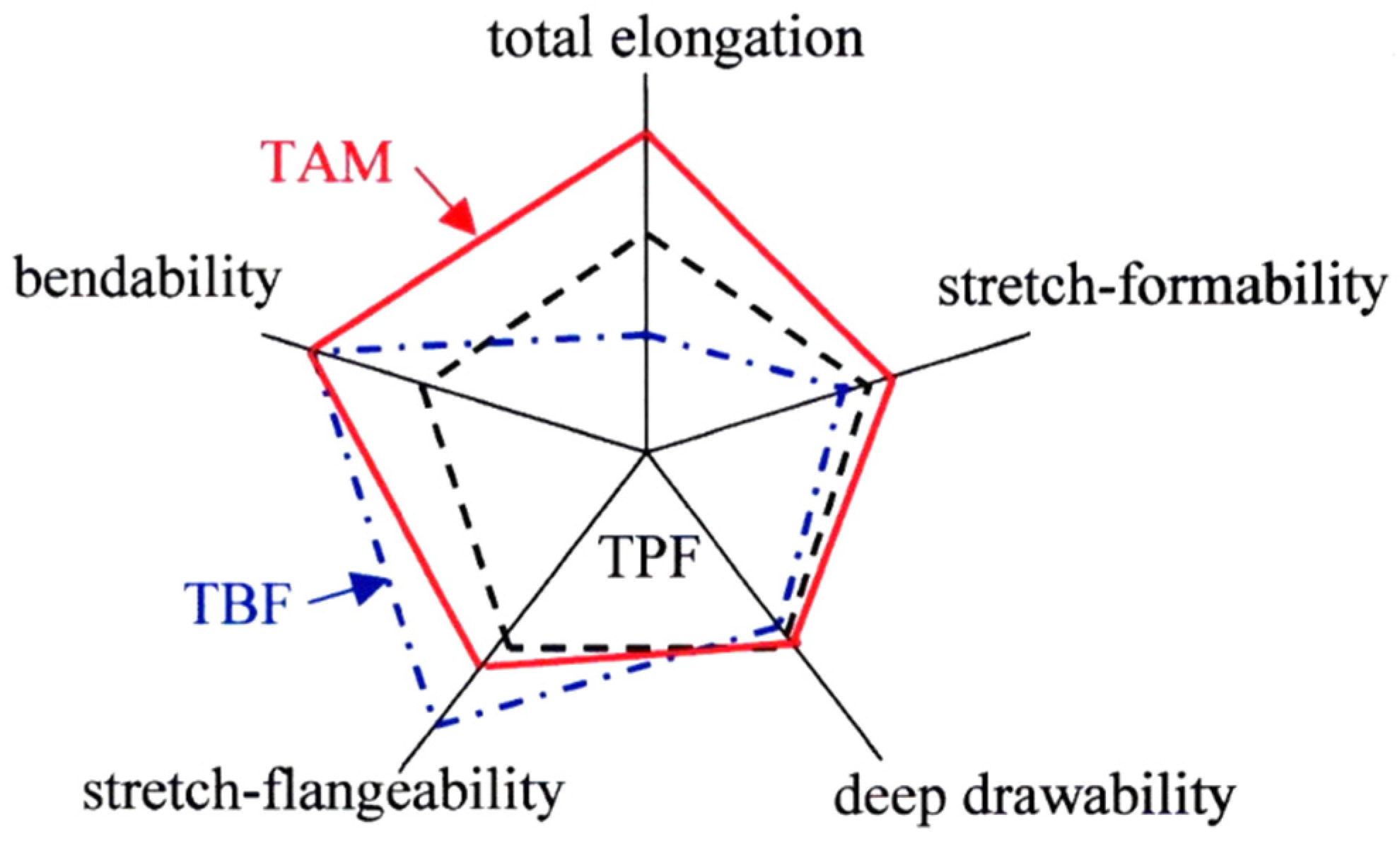 Metals 14 00061 g001