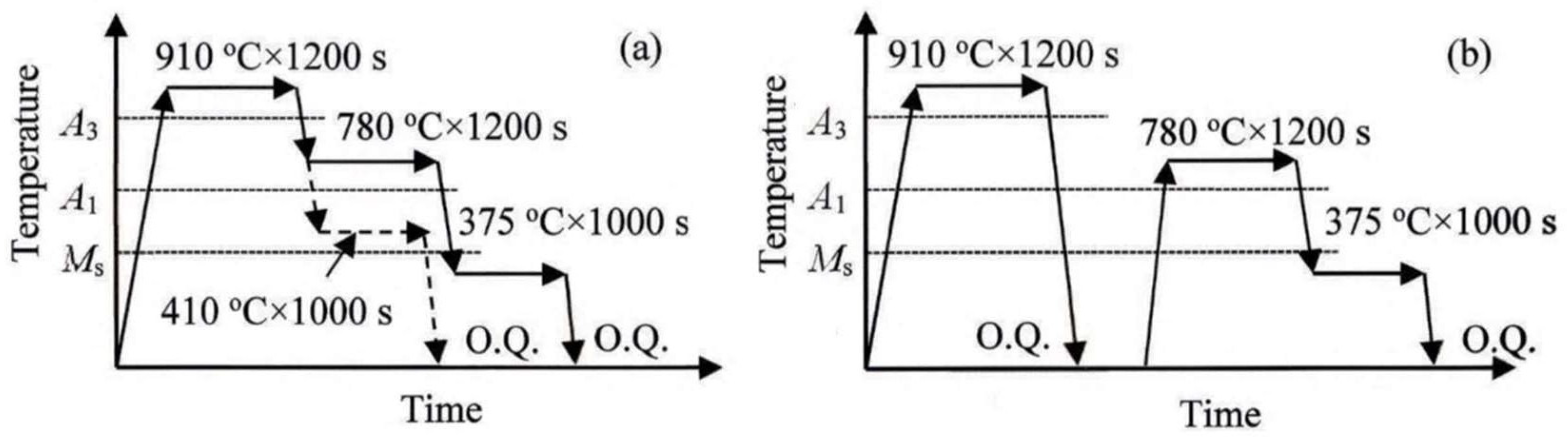Metals 14 00061 g002