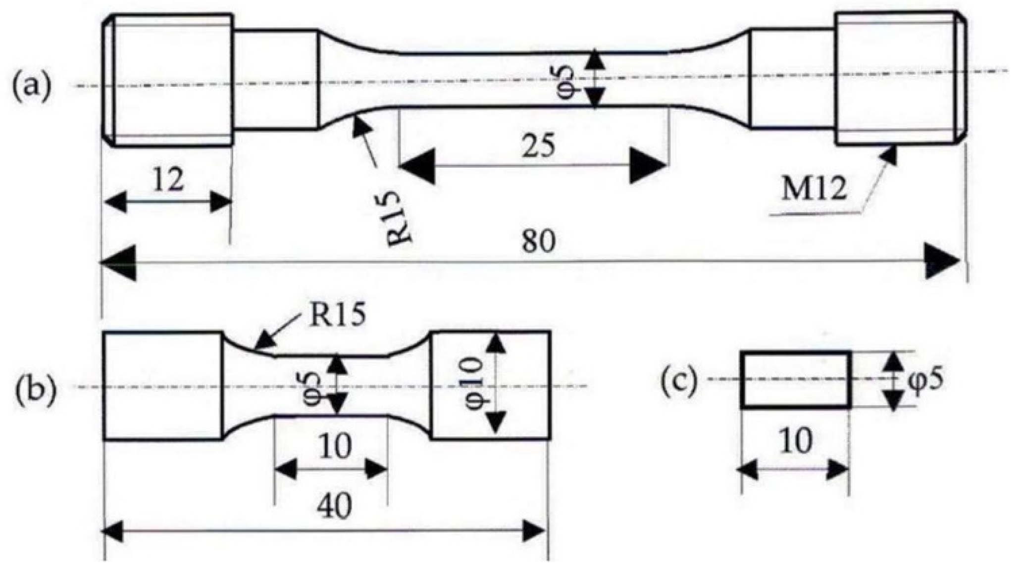 Metals 14 00061 g003