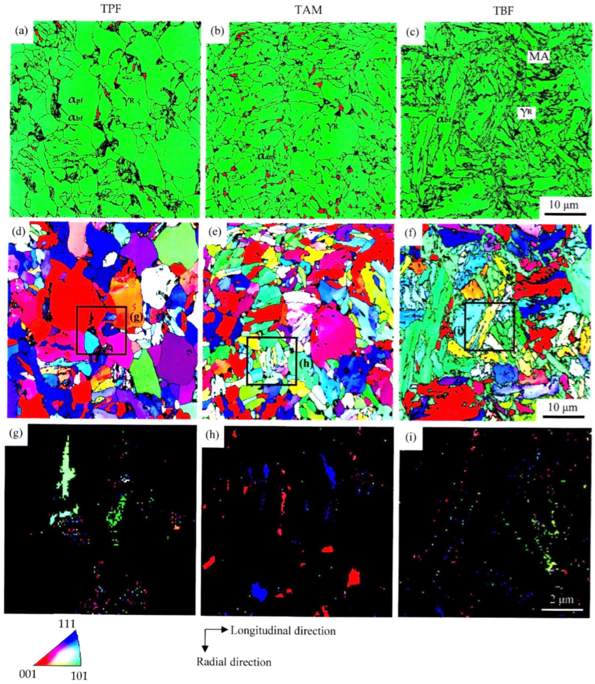 Metals 14 00061 g004