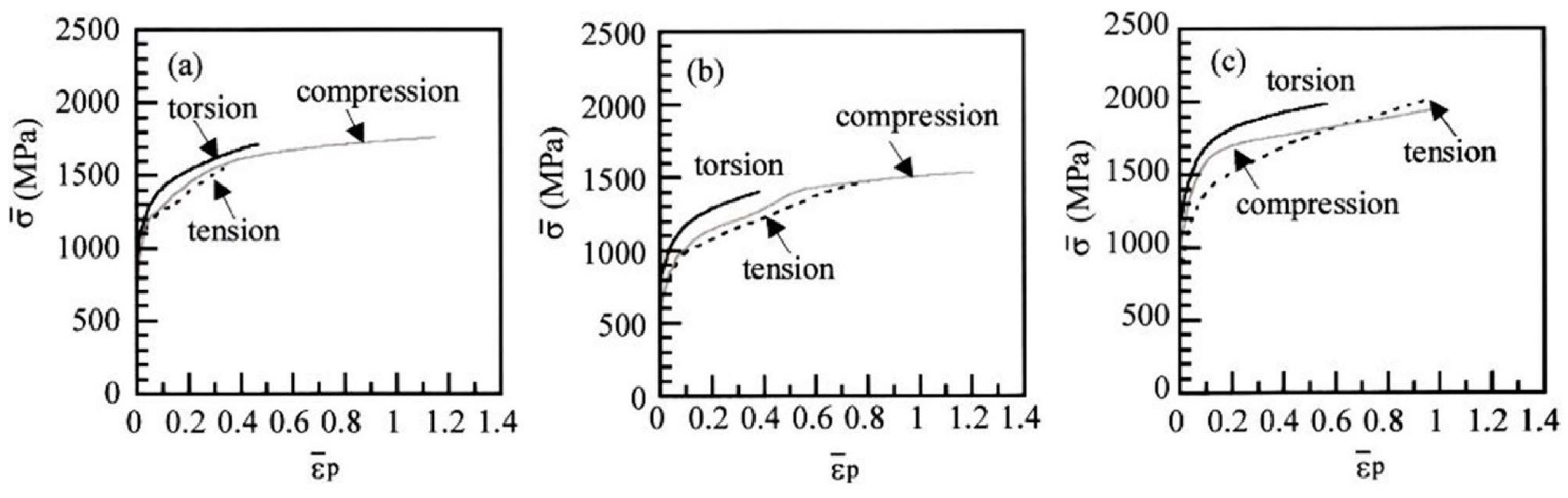 Metals 14 00061 g006