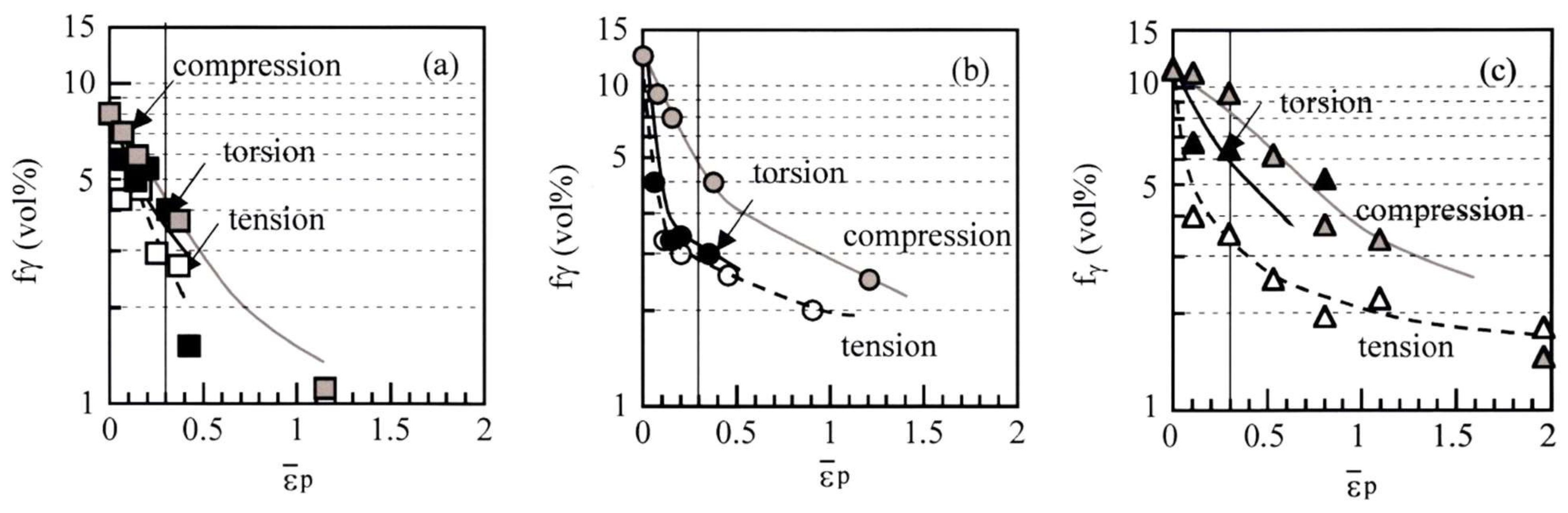 Metals 14 00061 g009