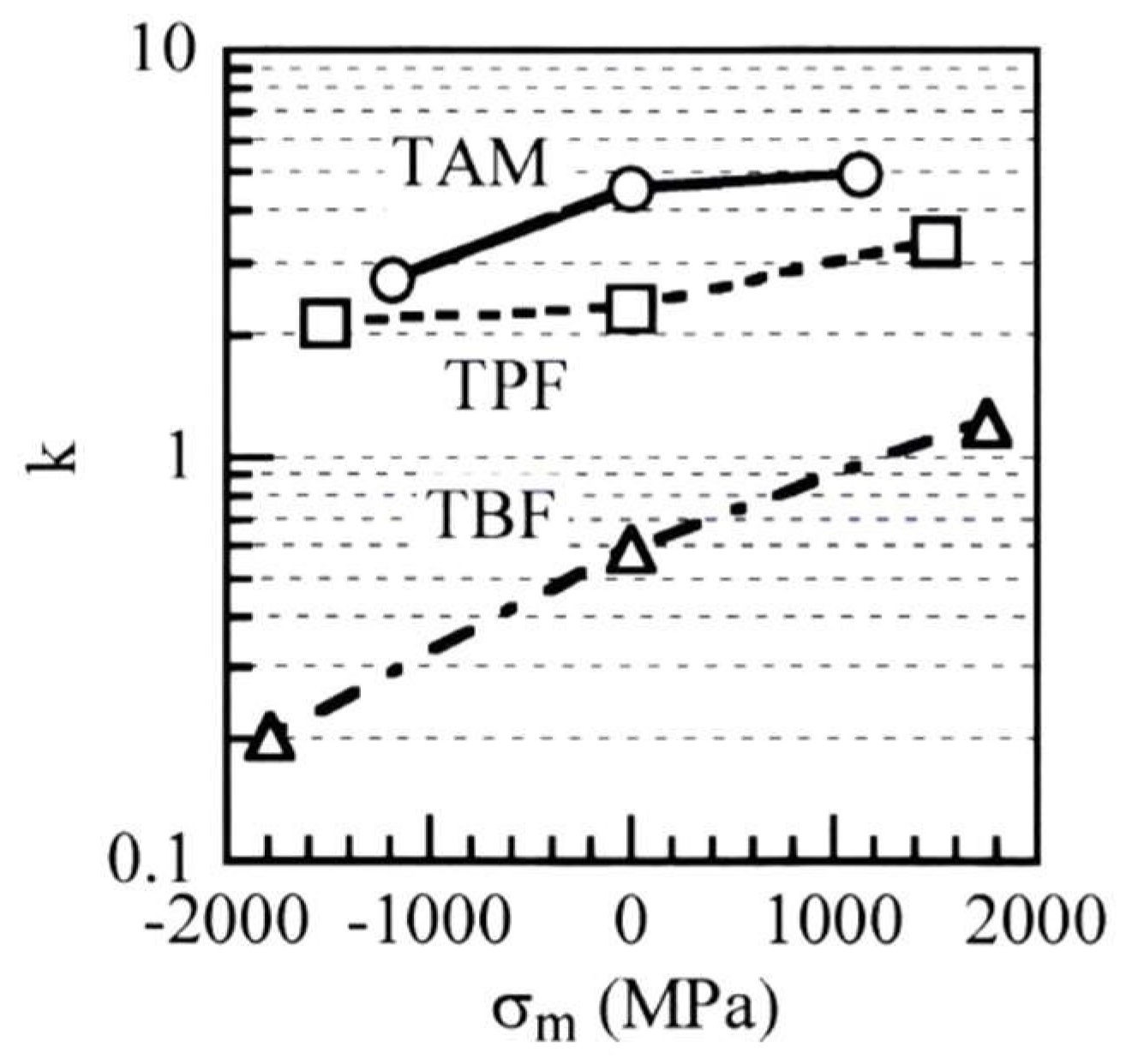 Metals 14 00061 g010
