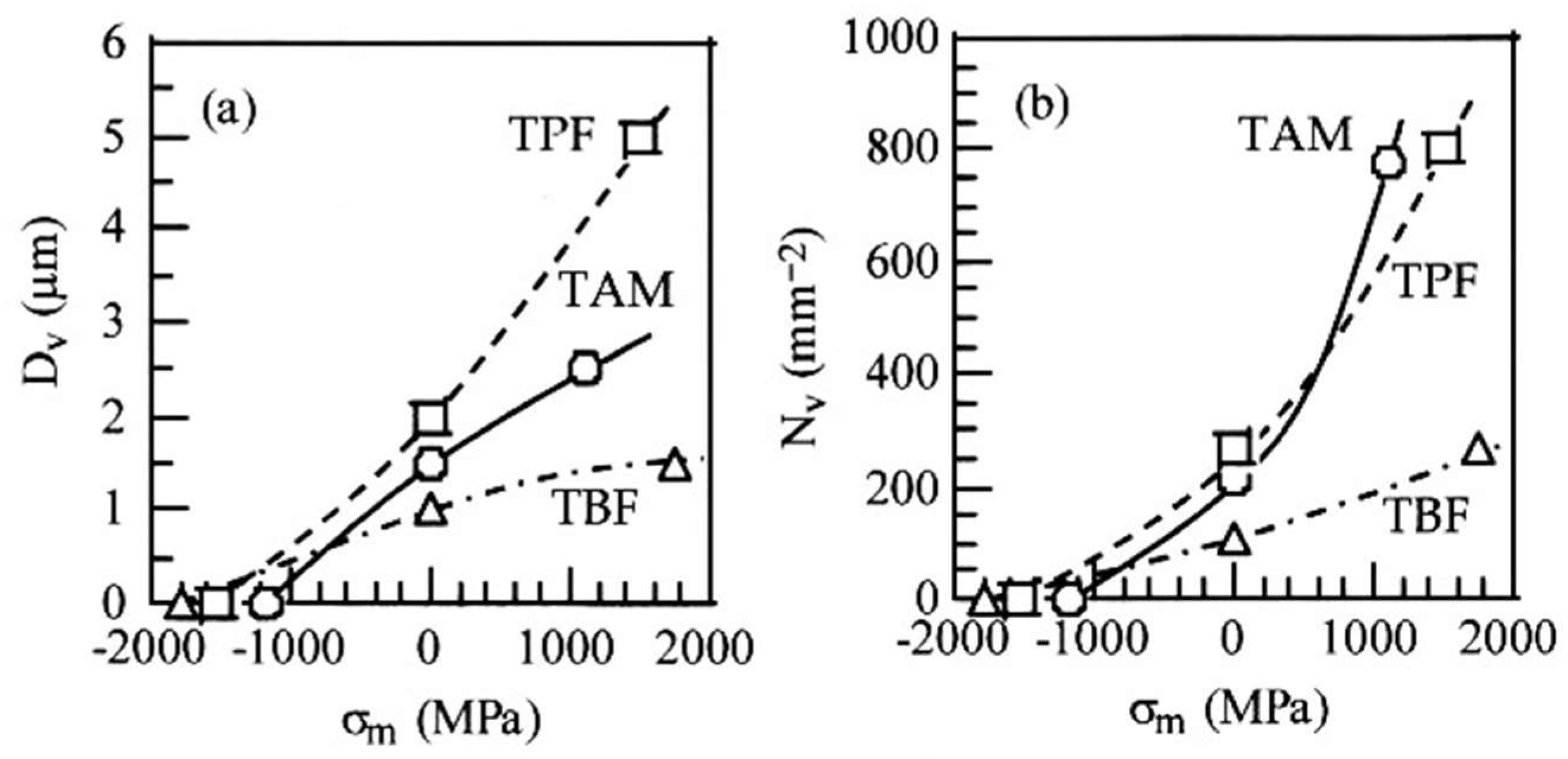 Metals 14 00061 g012