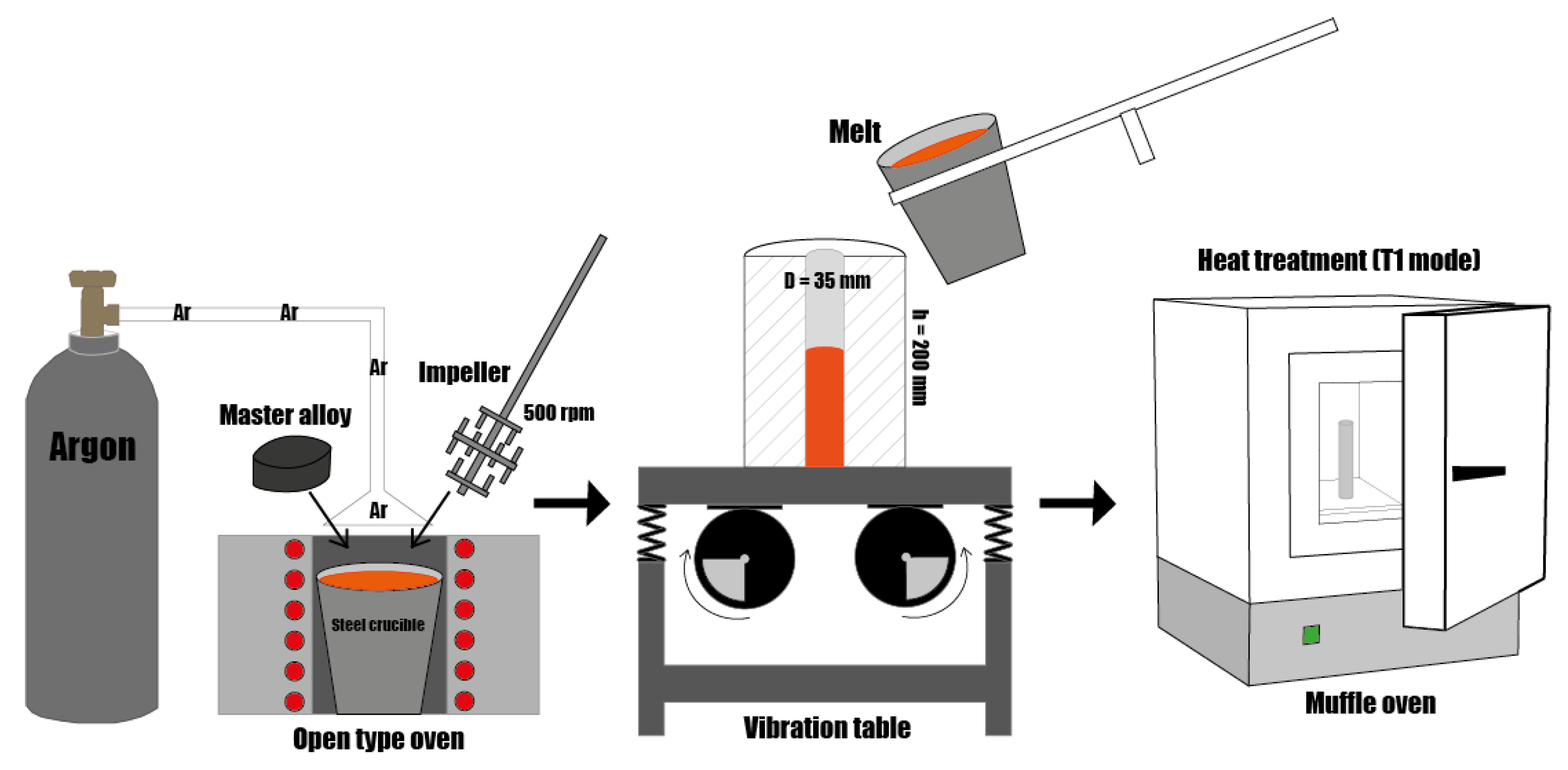 Metals 14 00071 g002 Metals 14 00071 g002