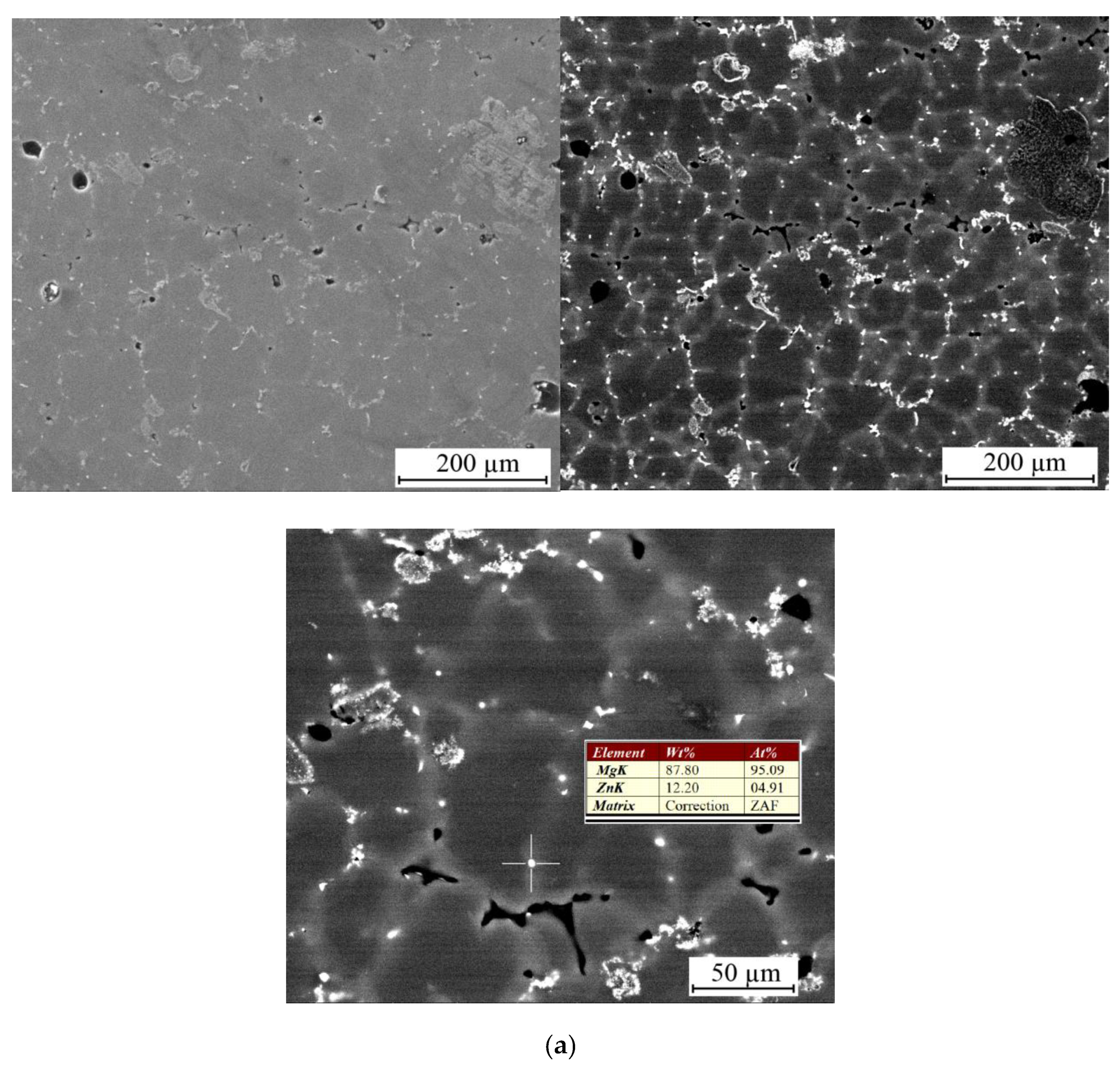 Metals 14 00071 g007a Metals 14 00071 g007a