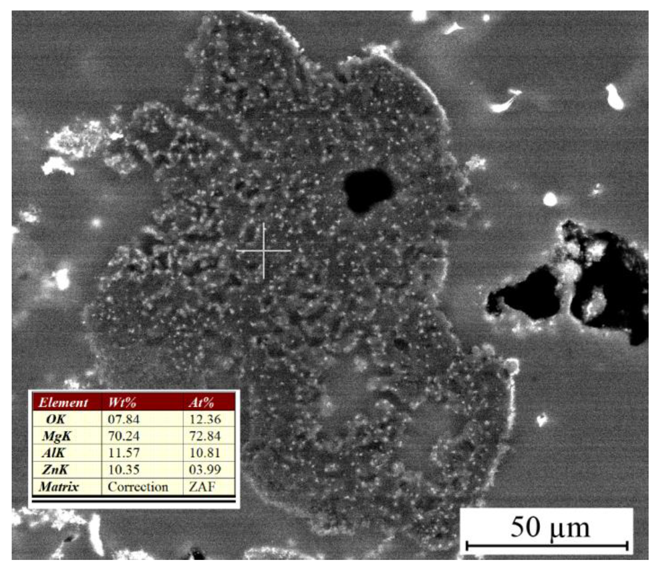 Metals 14 00071 g008 Metals 14 00071 g008