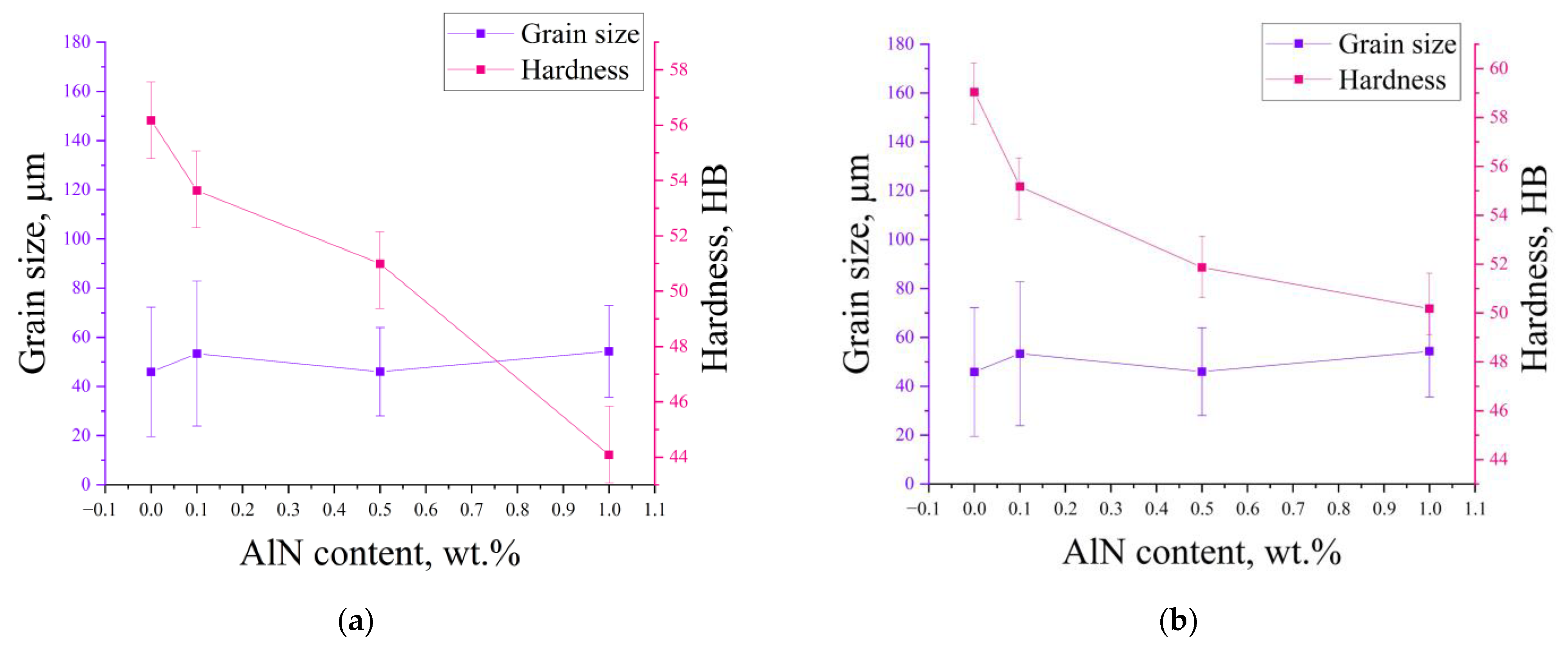 Metals 14 00071 g010 Metals 14 00071 g010