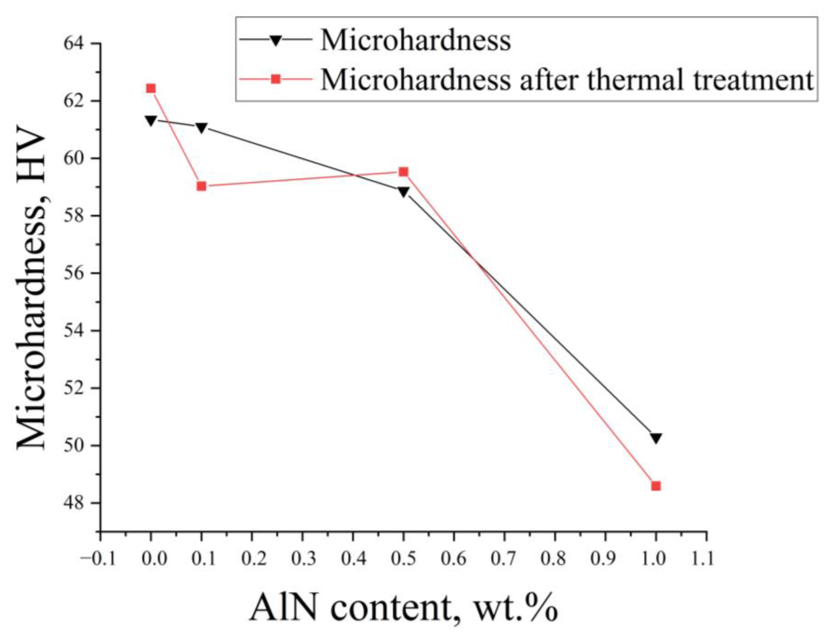 Metals 14 00071 g012 Metals 14 00071 g012