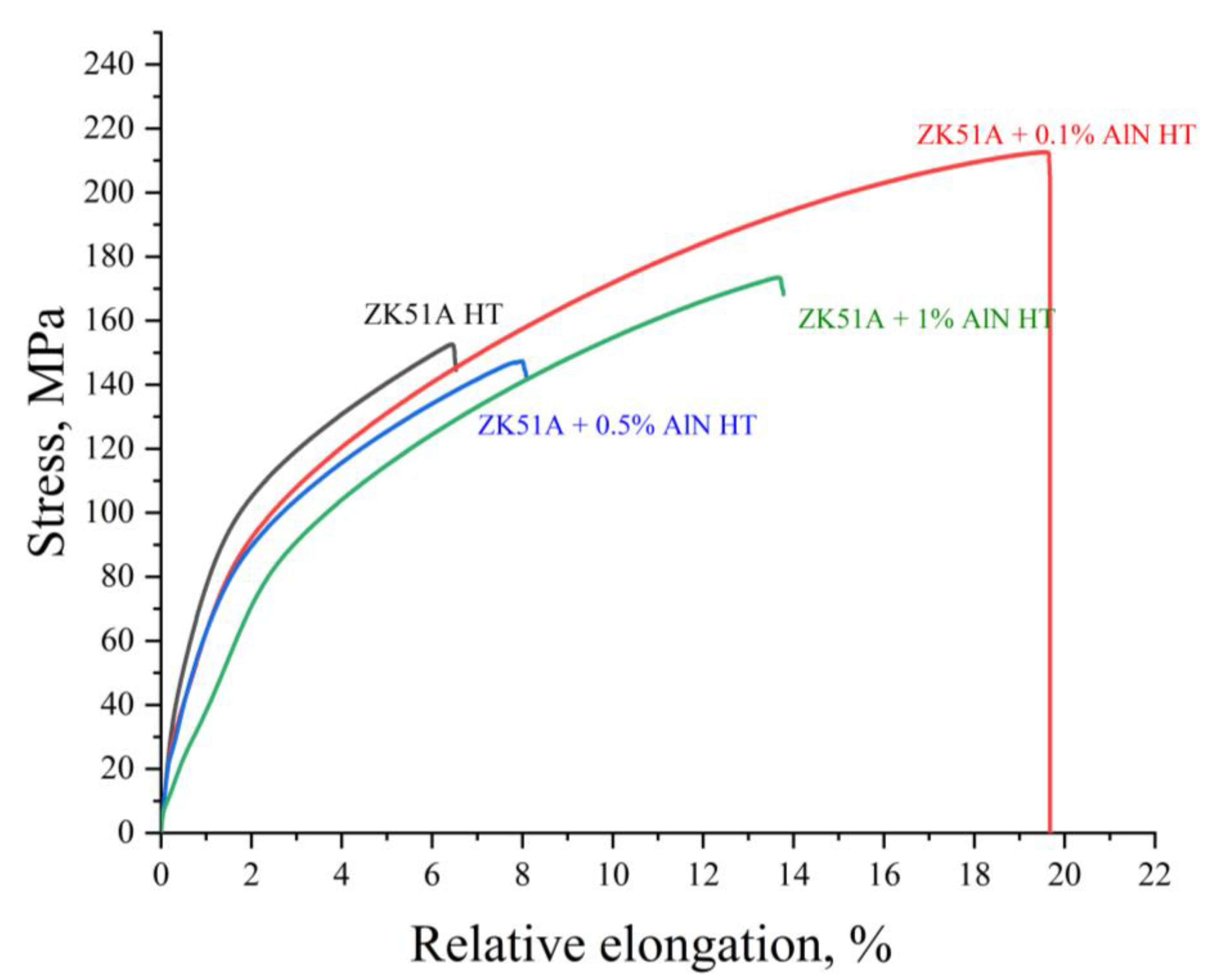Metals 14 00071 g013 Metals 14 00071 g013