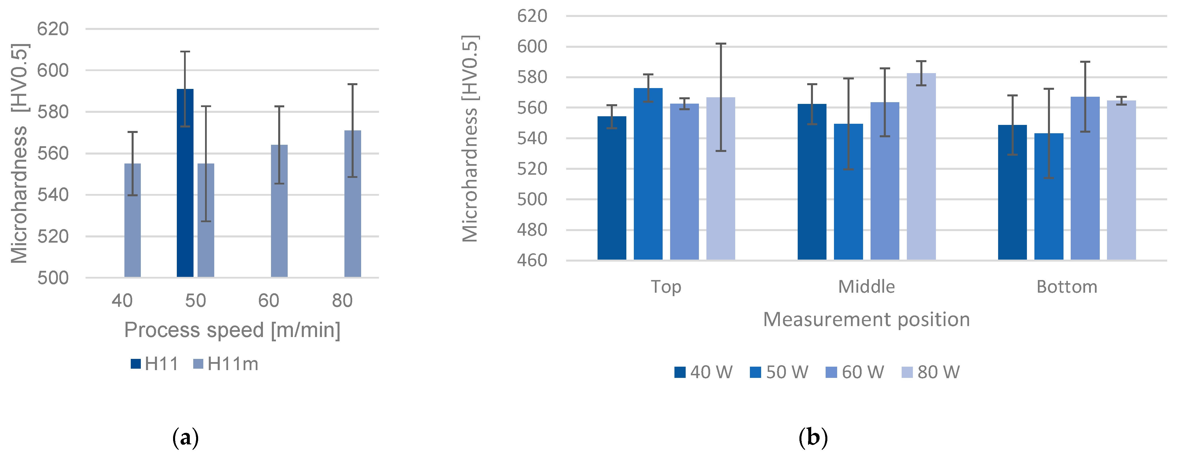 Metals 14 00079 g010