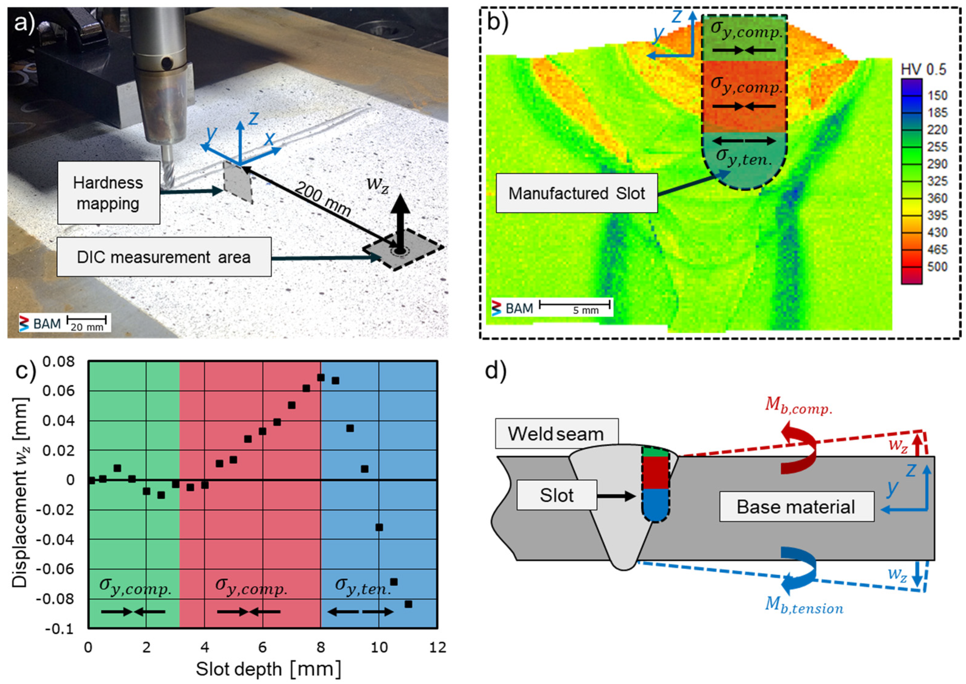 Metals 14 00082 g004