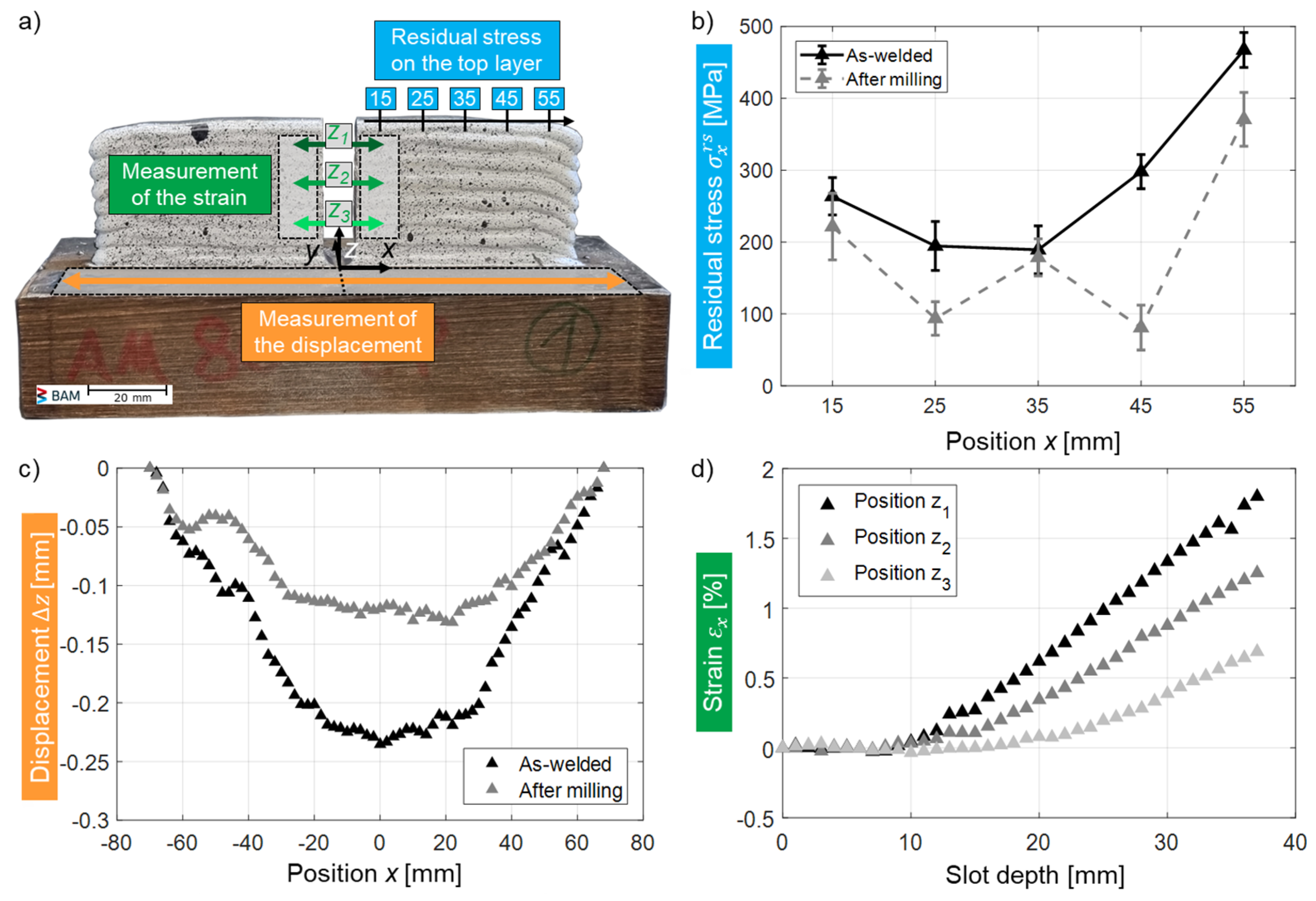Metals 14 00082 g005