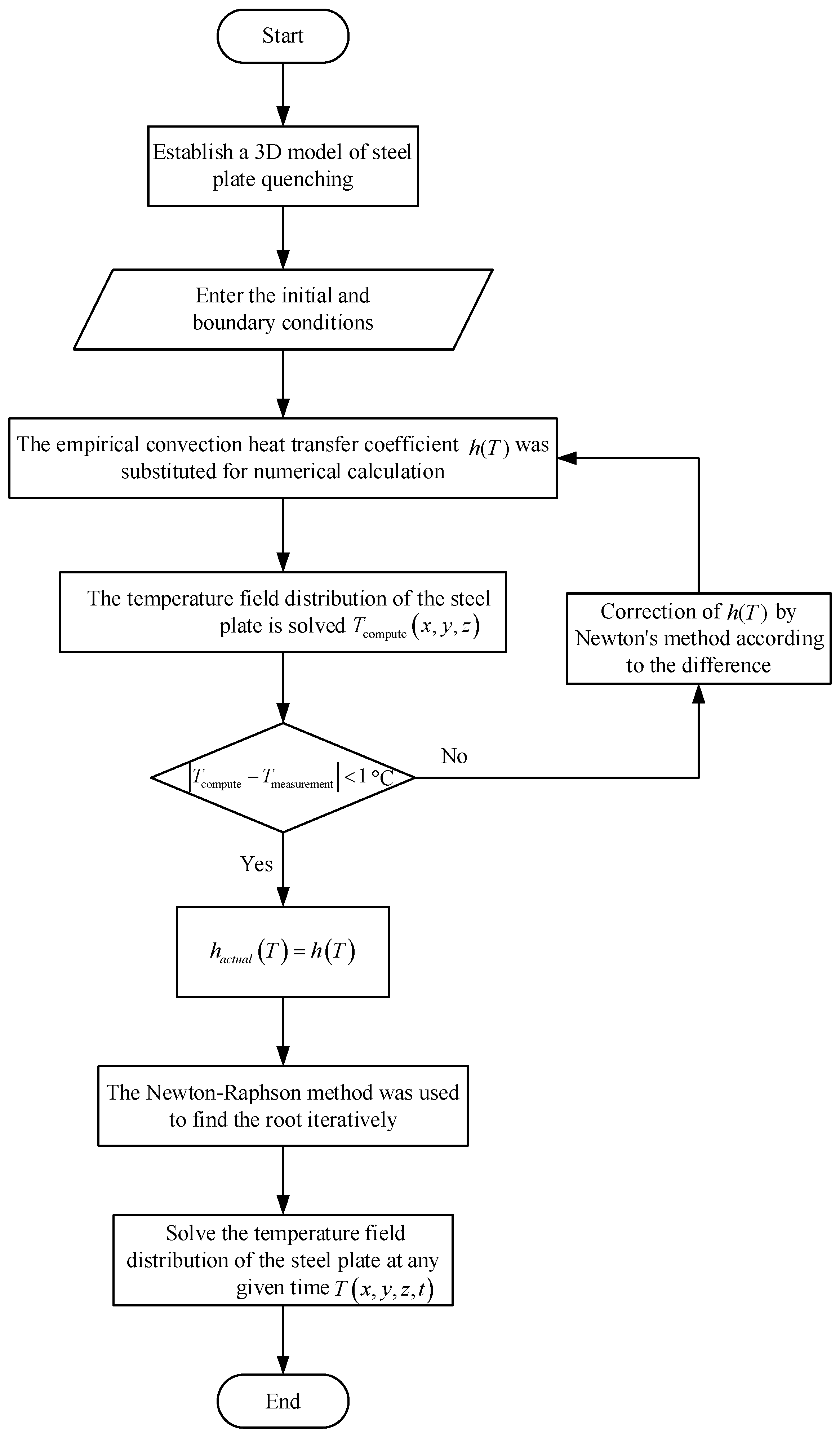 Metals 14 00083 g006