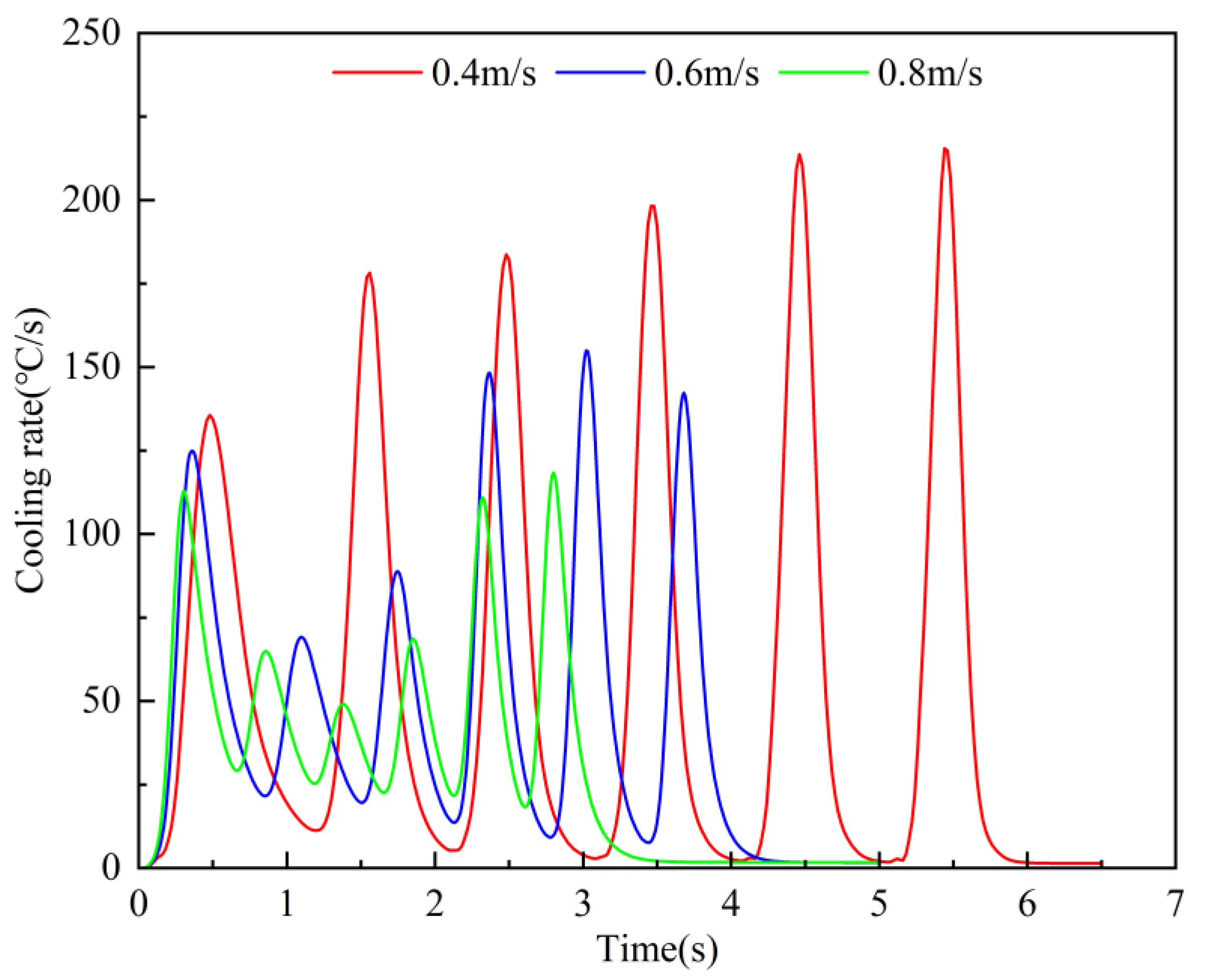 Metals 14 00083 g012