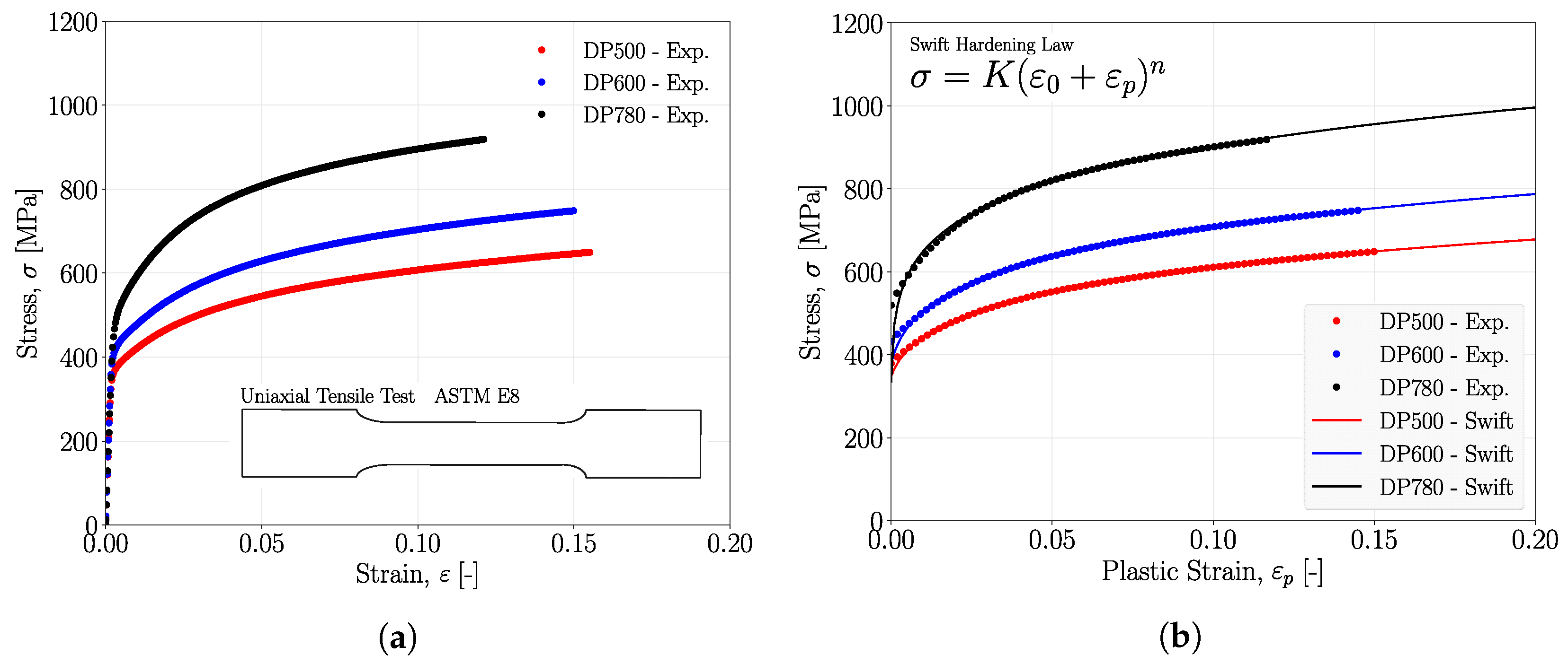 Metals 14 00084 g003 Metals 14 00084 g003