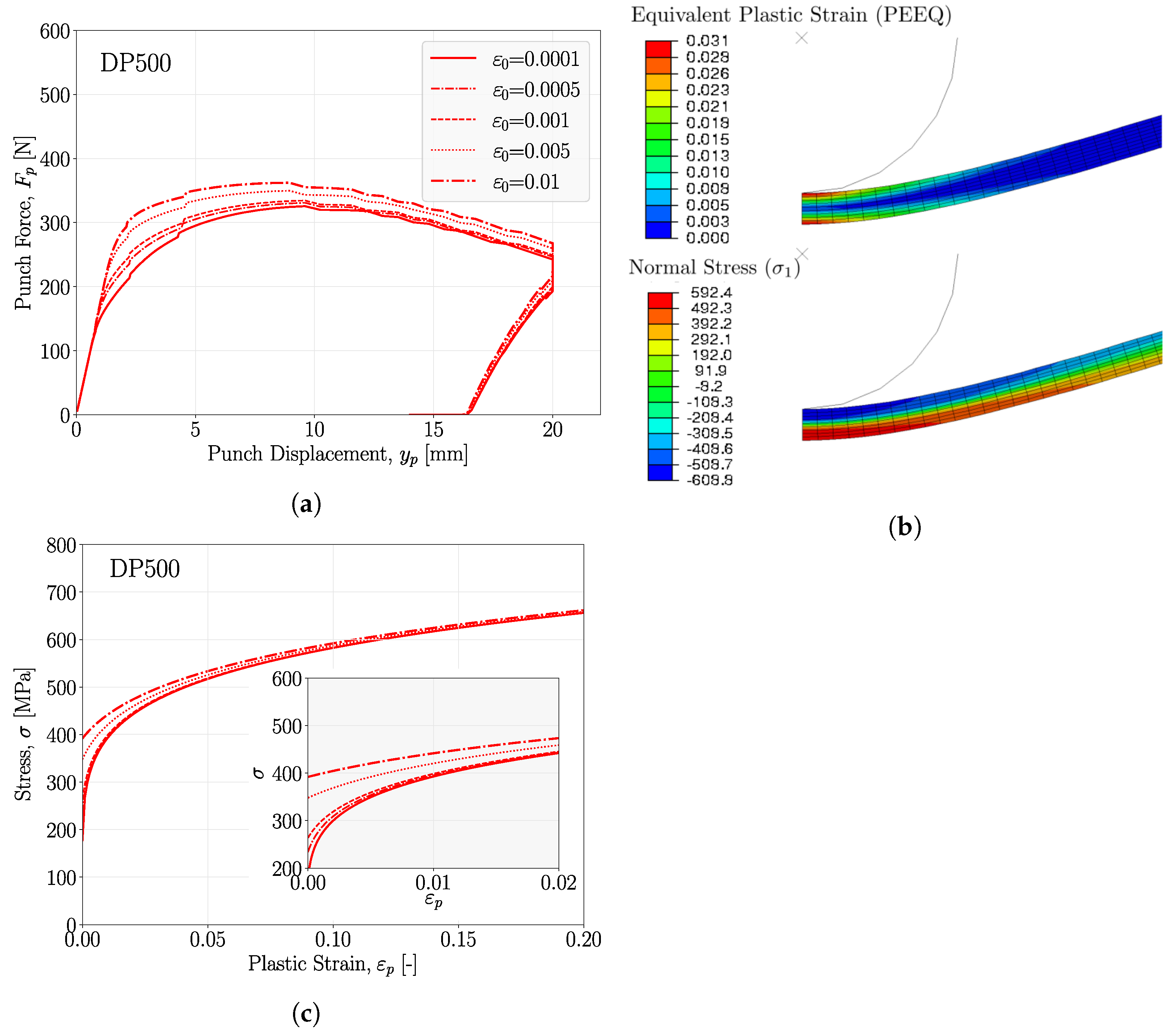 Metals 14 00084 g006 Metals 14 00084 g006