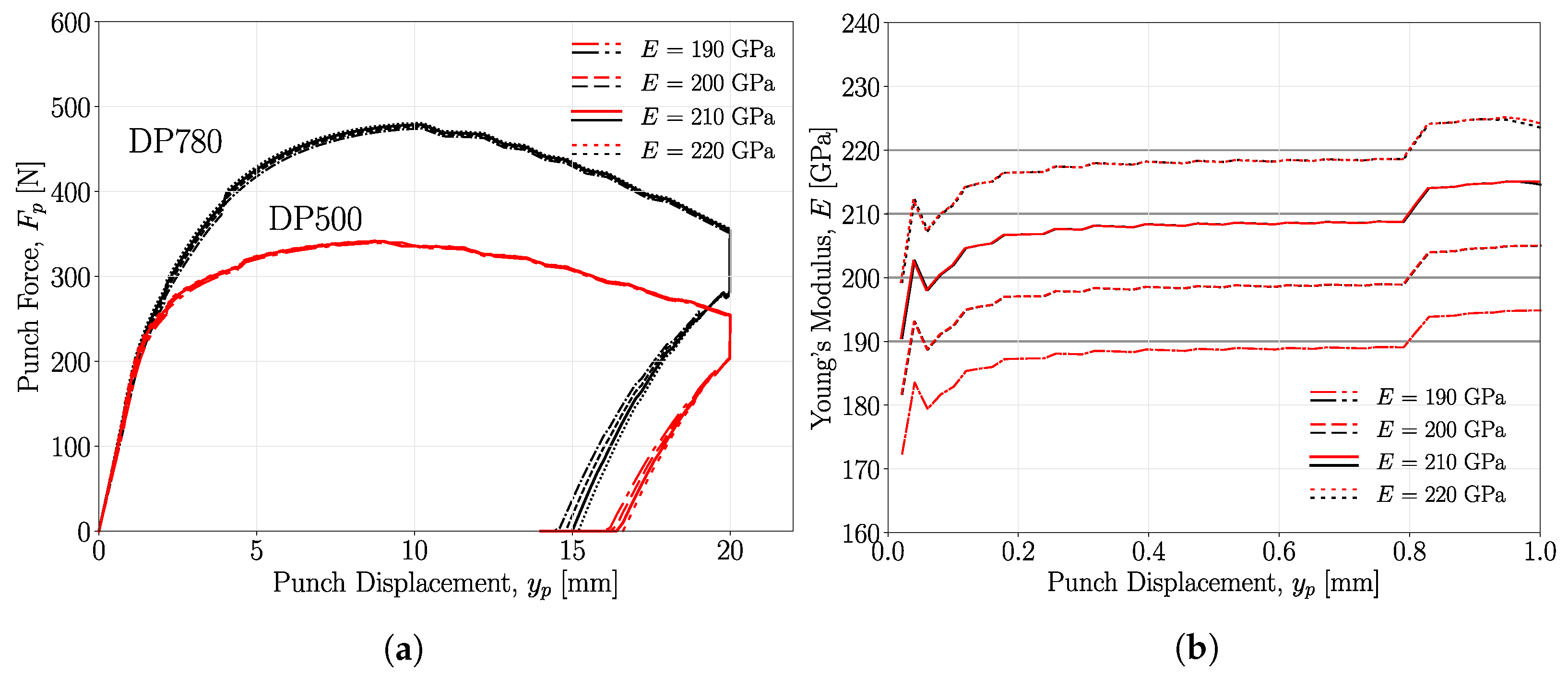 Metals 14 00084 g007 Metals 14 00084 g007