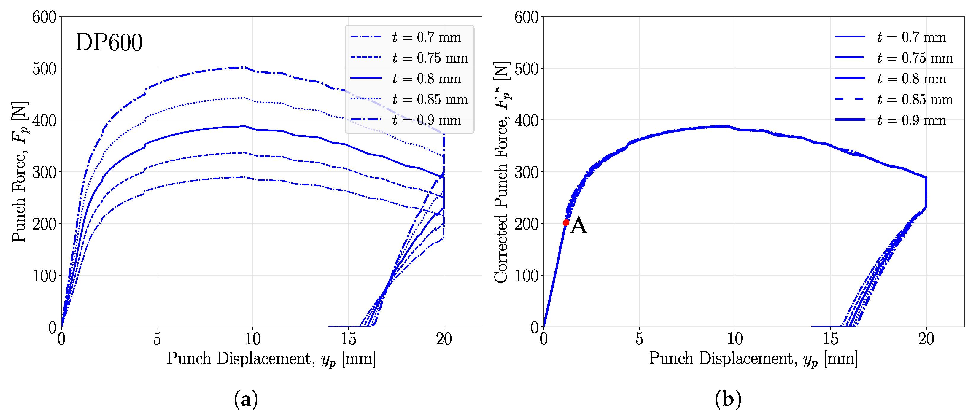 Metals 14 00084 g008 Metals 14 00084 g008