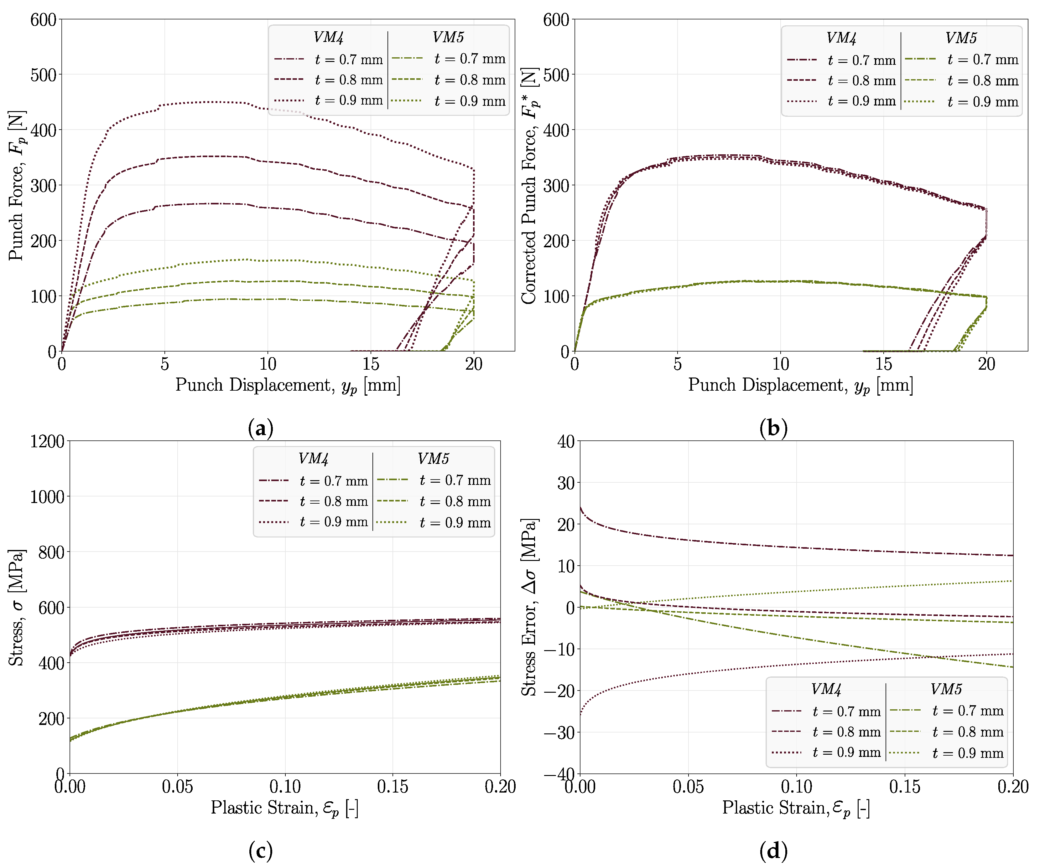 Metals 14 00084 g021 Metals 14 00084 g021