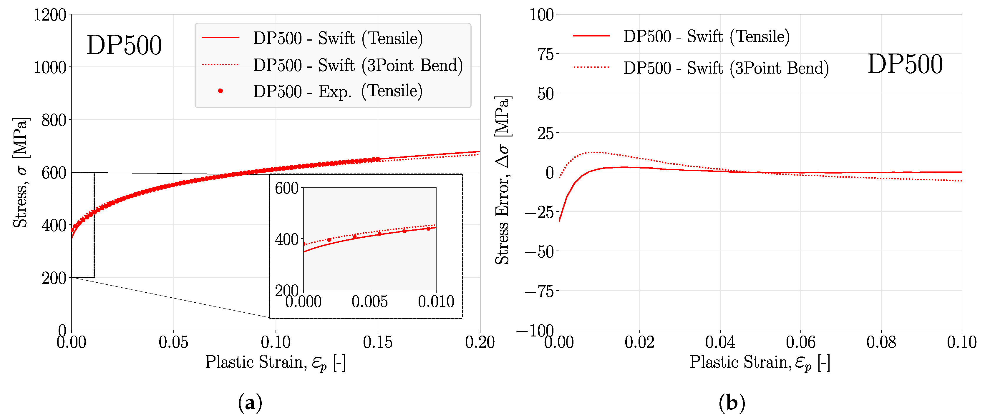 Metals 14 00084 g022 Metals 14 00084 g022