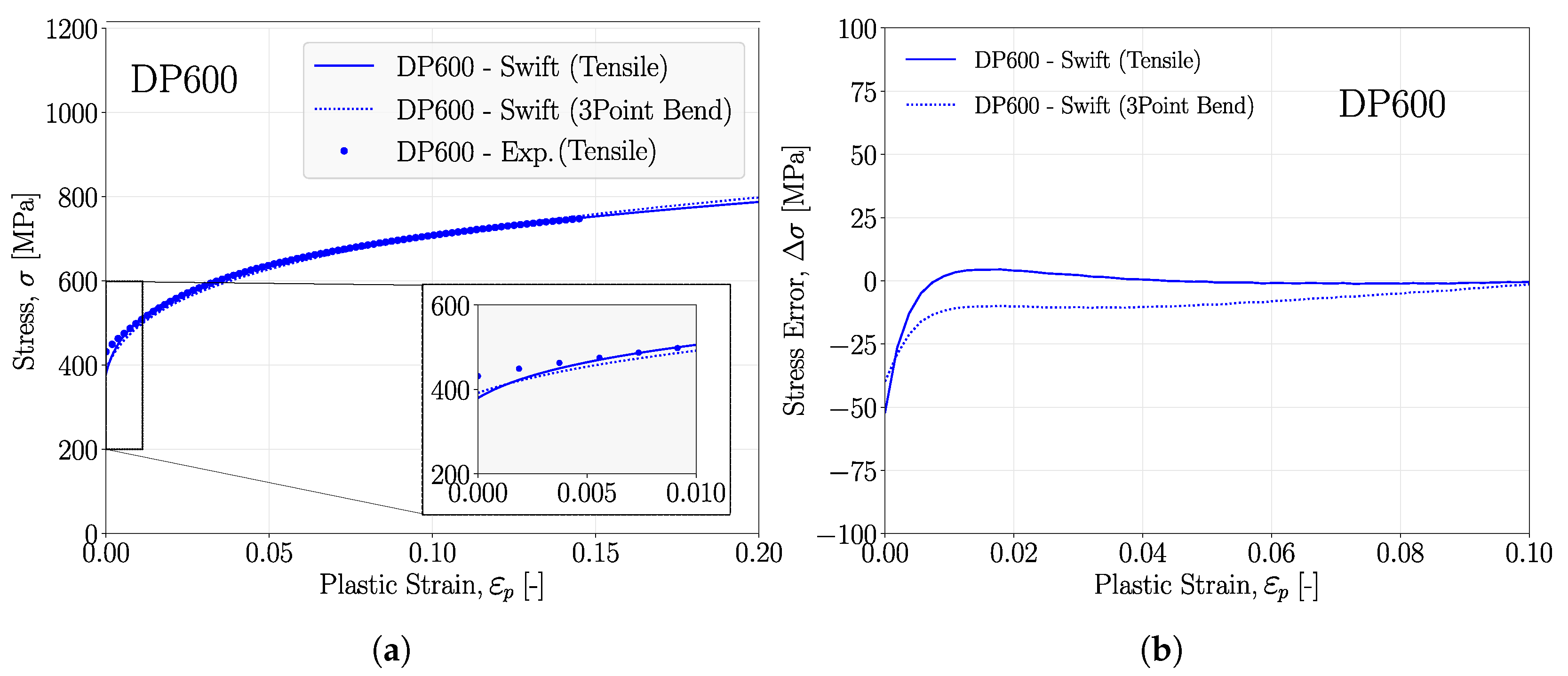 Metals 14 00084 g023 Metals 14 00084 g023