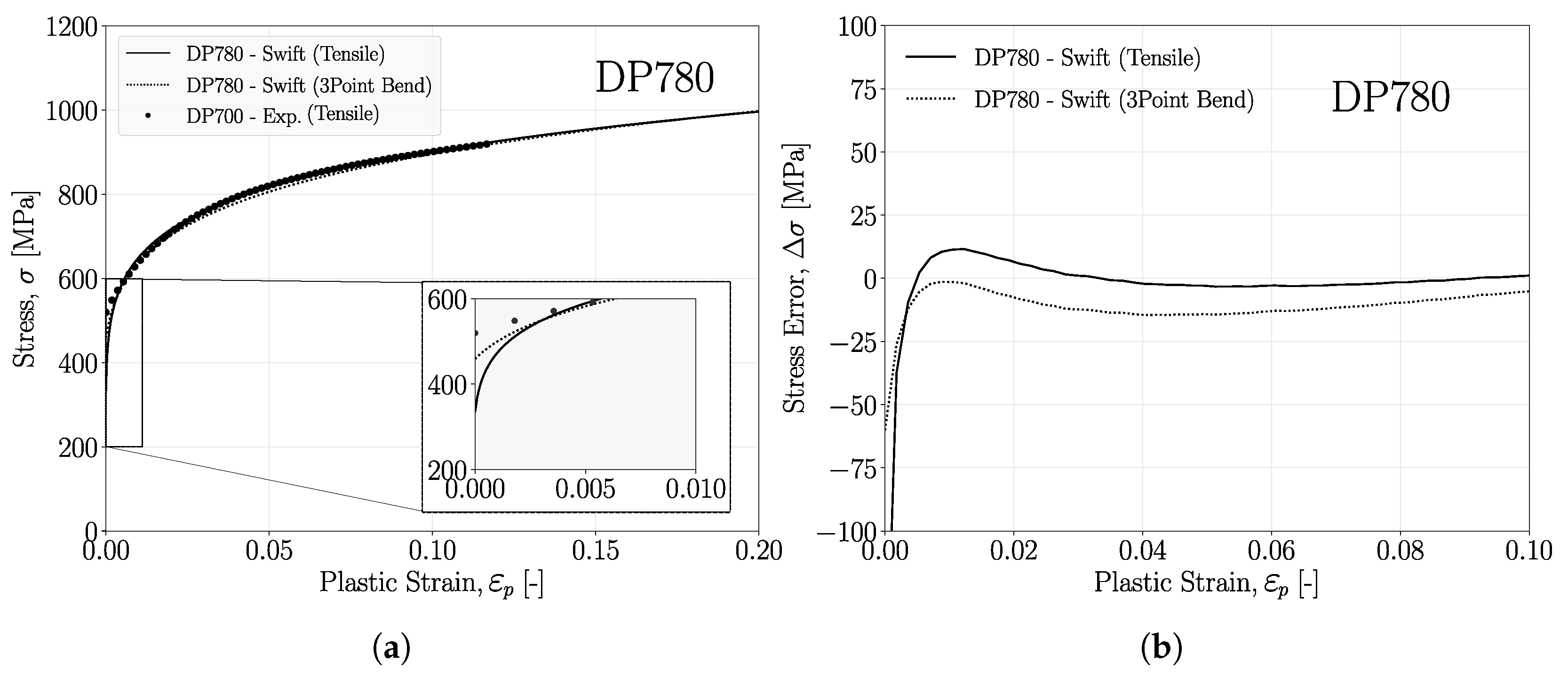 Metals 14 00084 g024 Metals 14 00084 g024