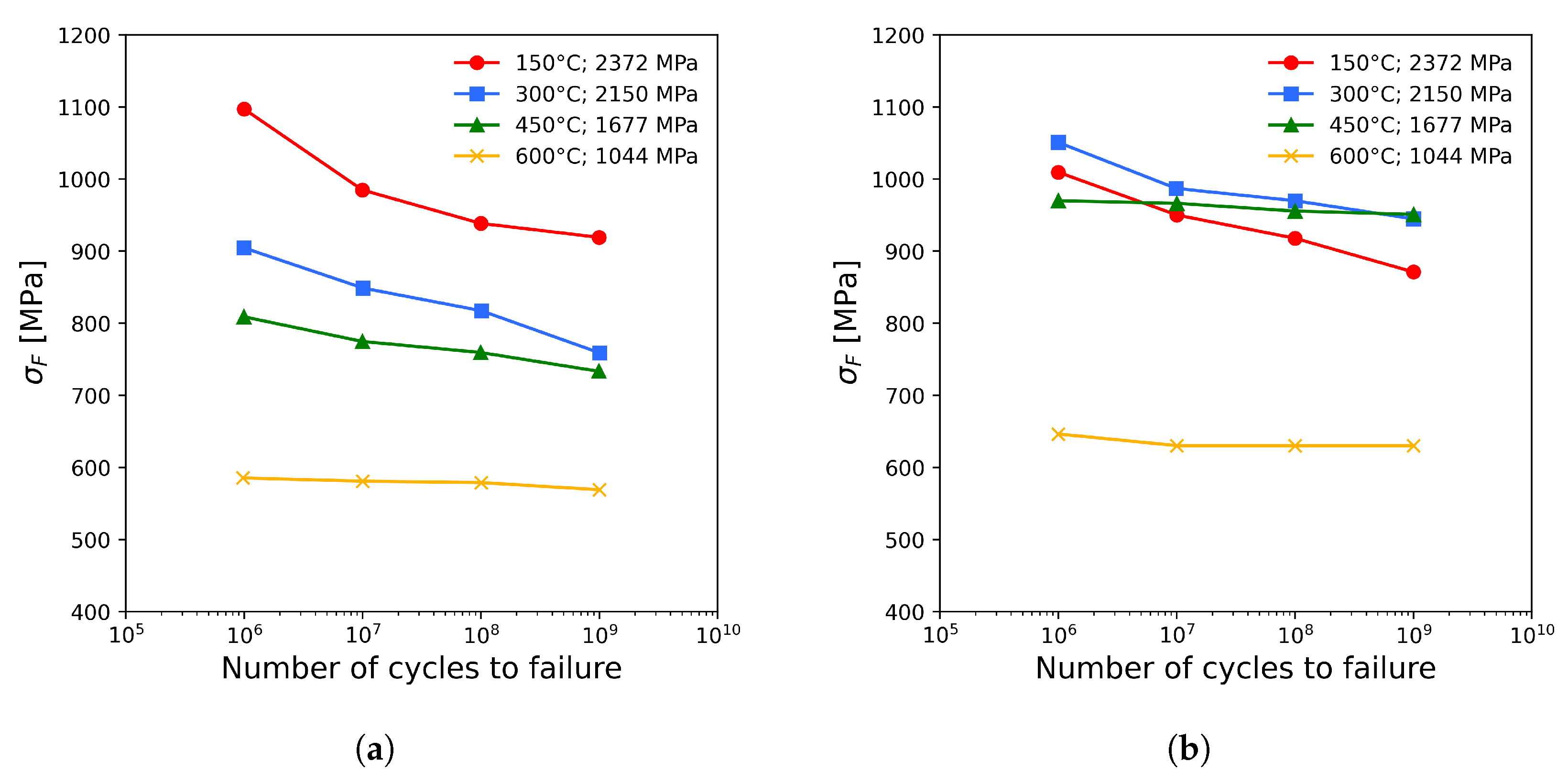 Metals 14 00085 g003 Metals 14 00085 g003