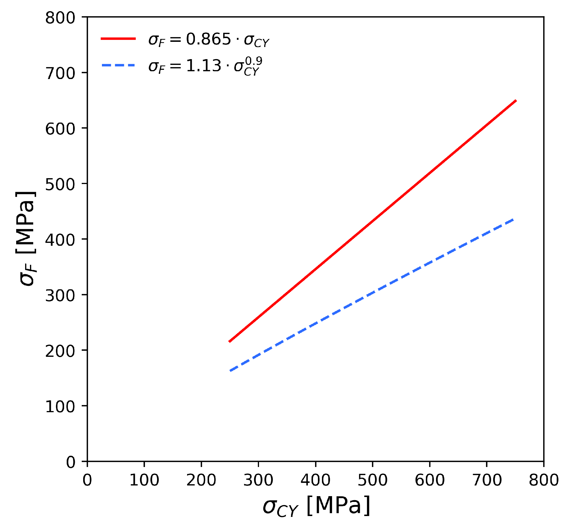 Metals 14 00085 g008 Metals 14 00085 g008