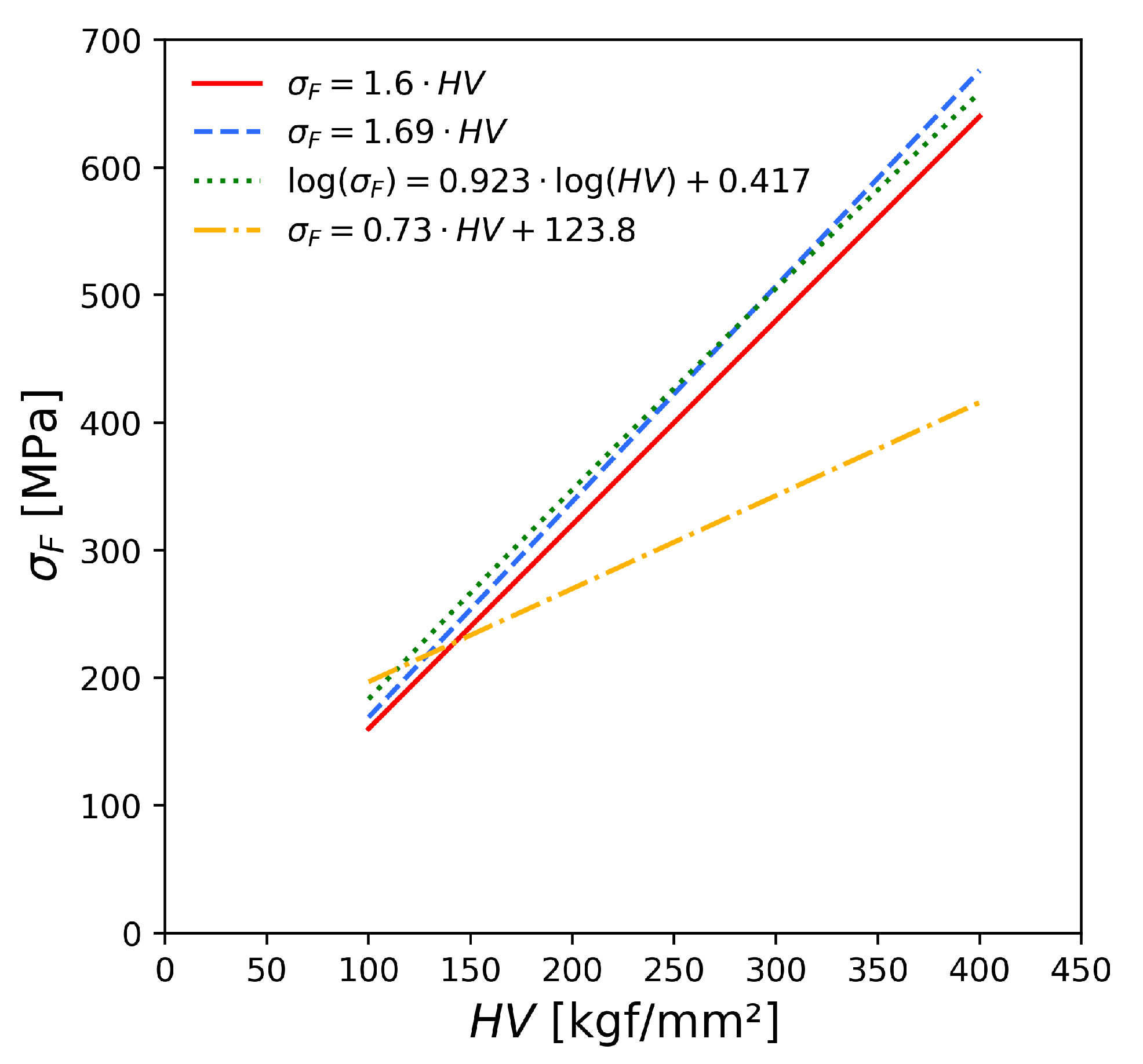 Metals 14 00085 g009 Metals 14 00085 g009
