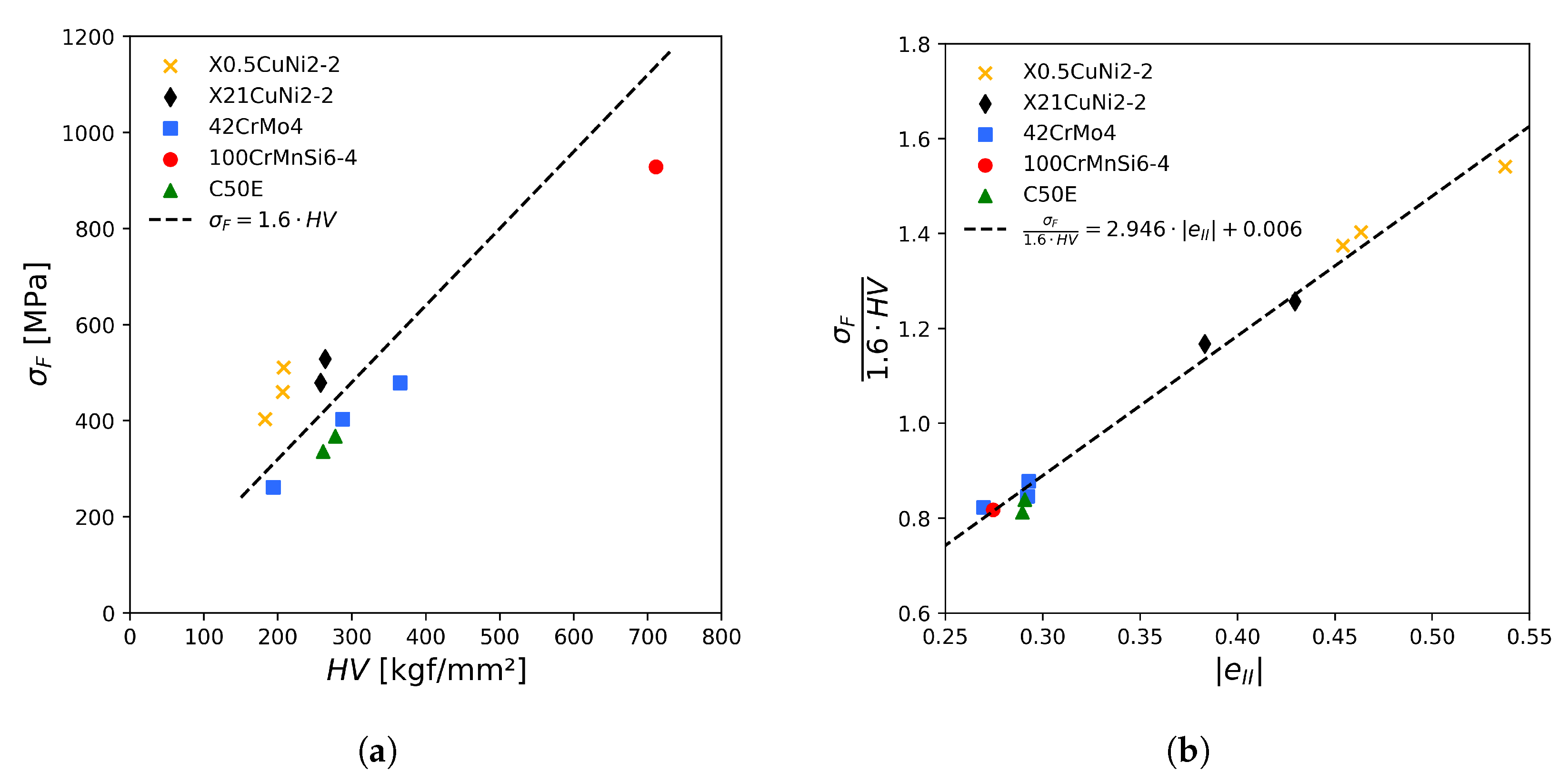 Metals 14 00085 g011 Metals 14 00085 g011