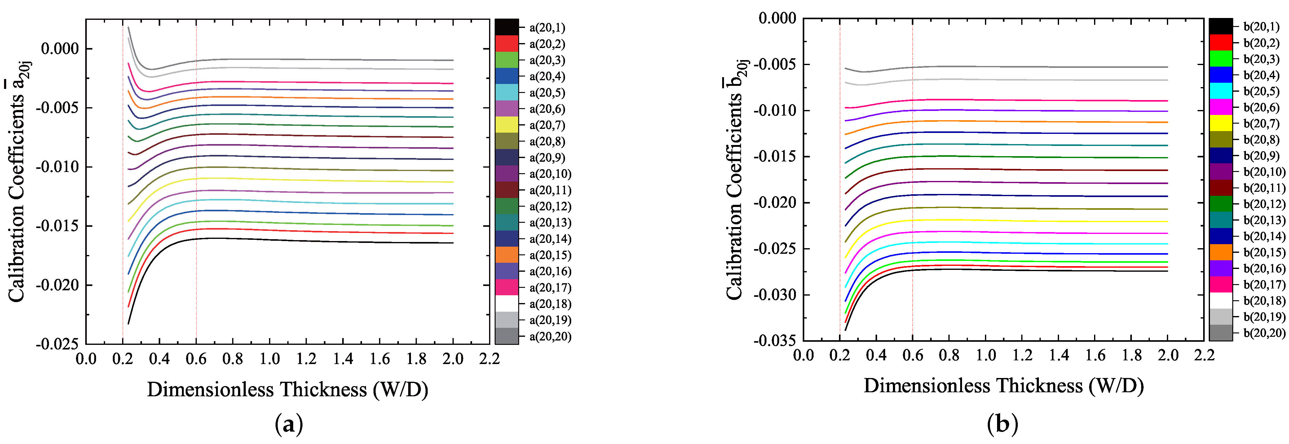 Metals 14 00086 g005 Metals 14 00086 g005