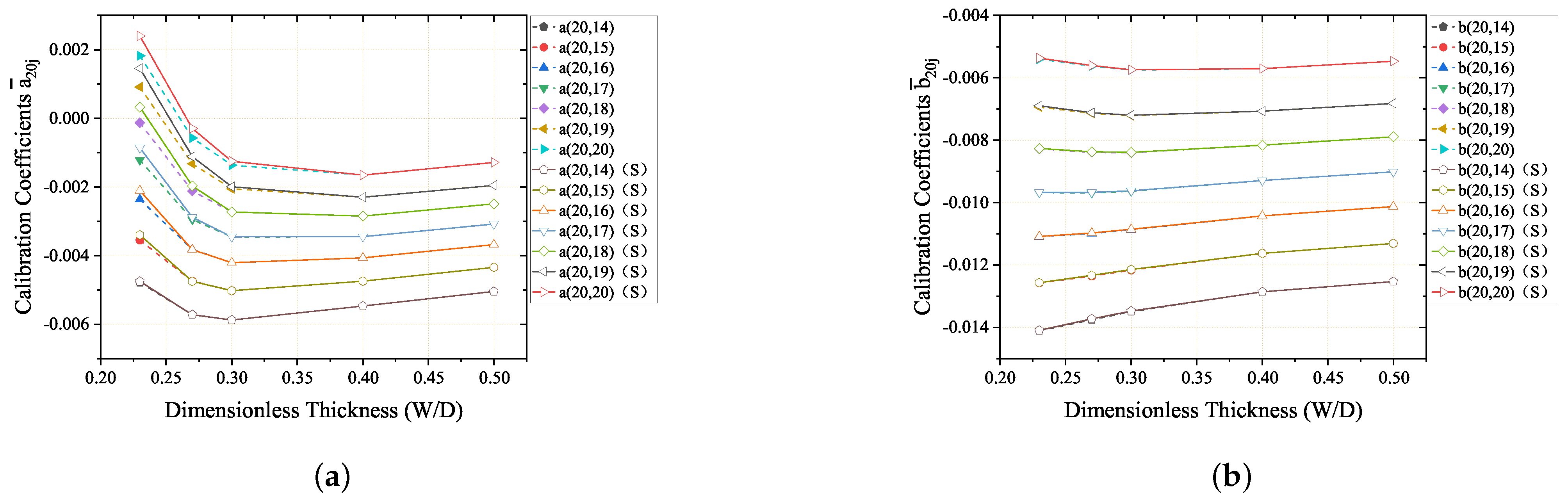 Metals 14 00086 g006 Metals 14 00086 g006