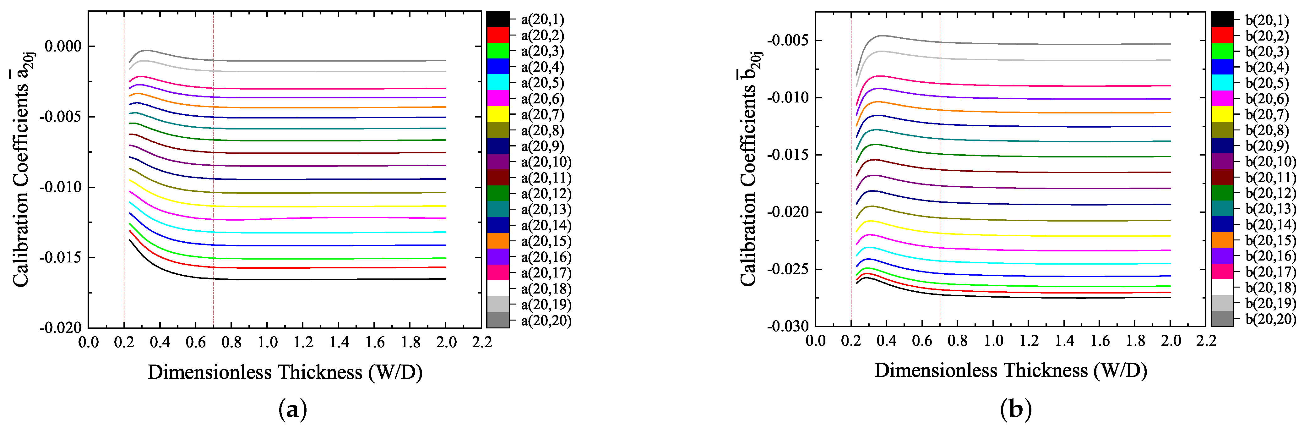 Metals 14 00086 g008 Metals 14 00086 g008