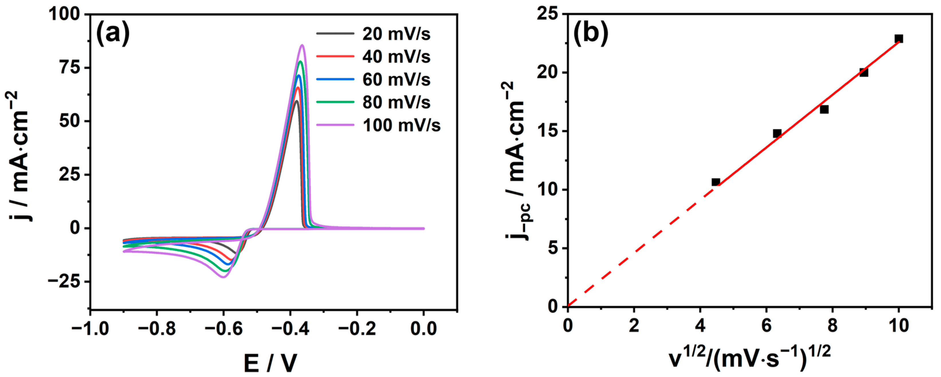 Metals 14 00087 g003