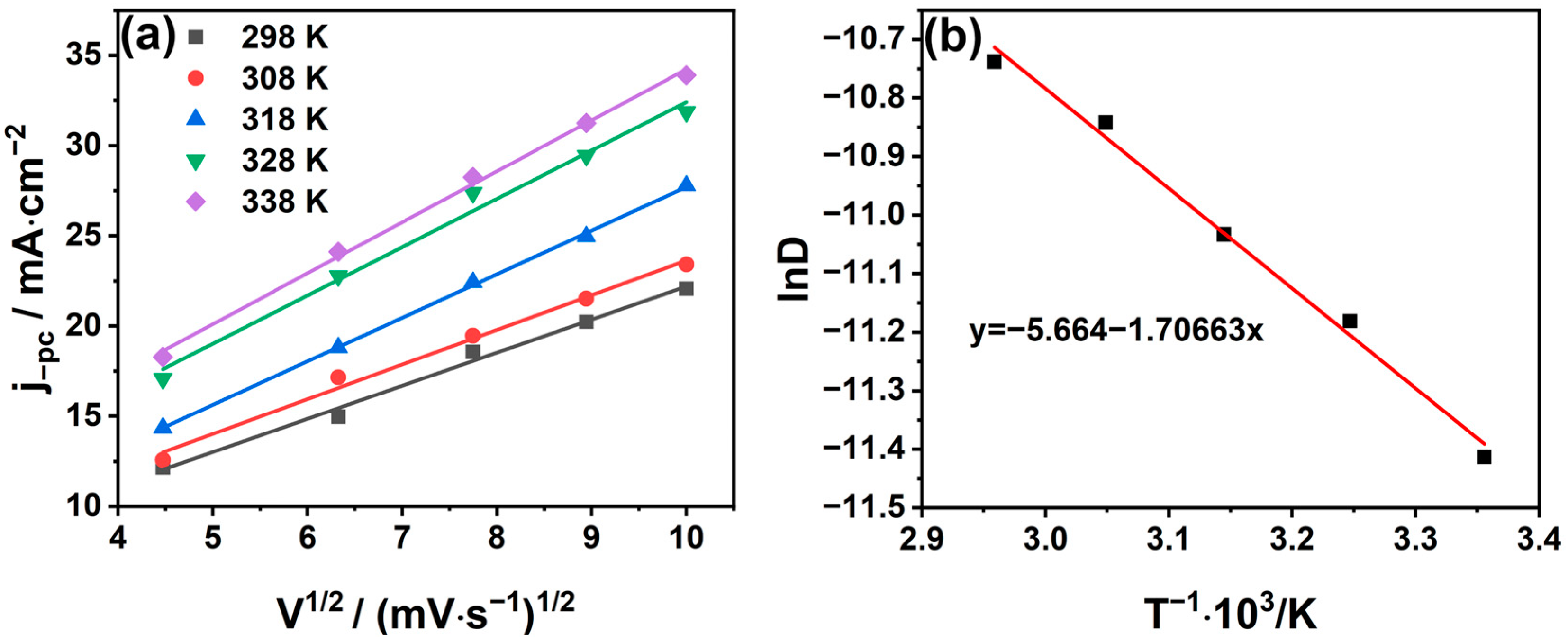 Metals 14 00087 g006