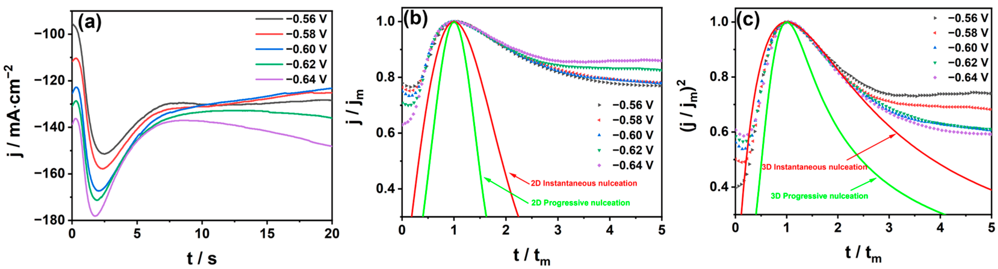 Metals 14 00087 g008