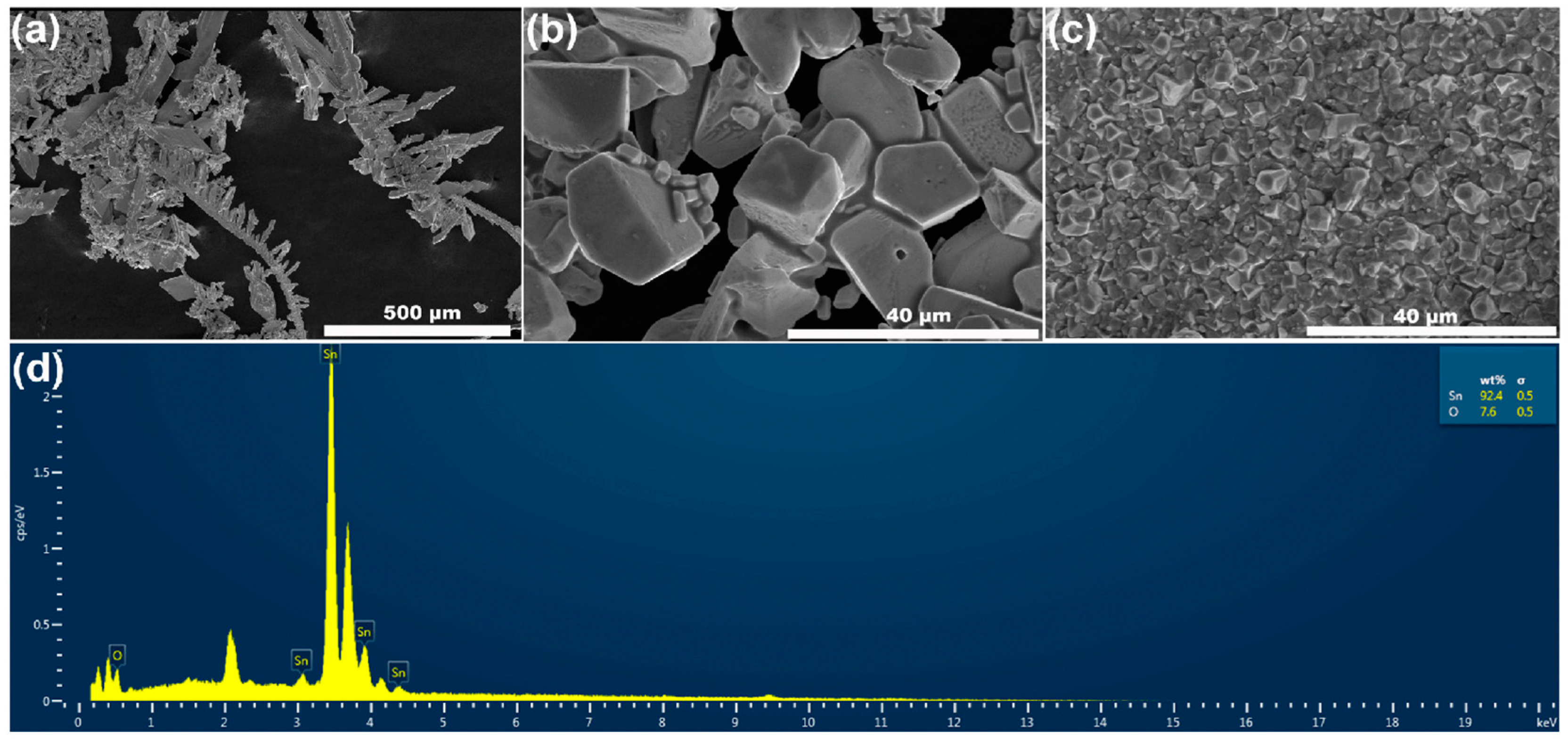 Metals 14 00087 g009