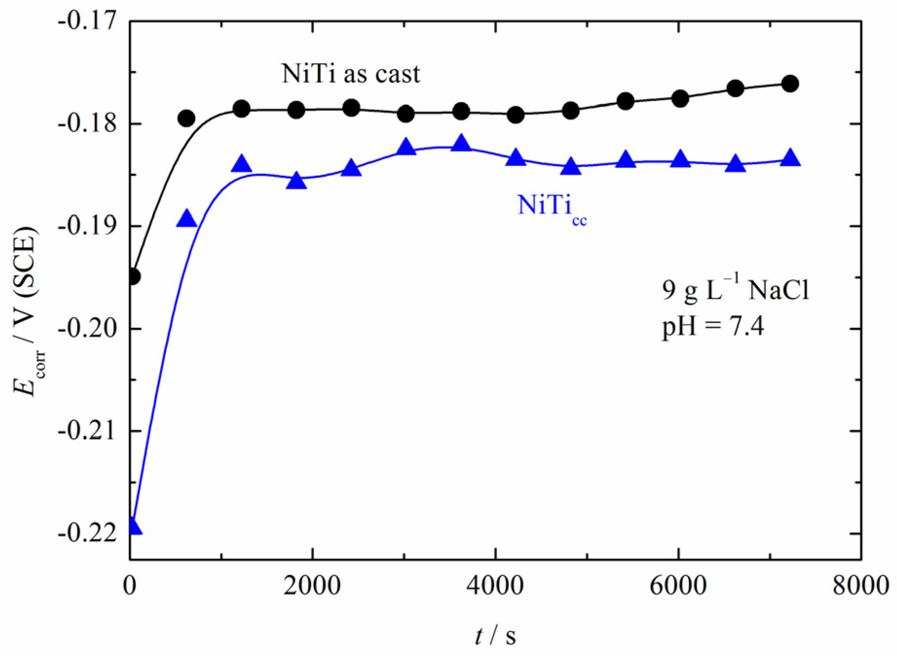 Metals 14 00088 g003