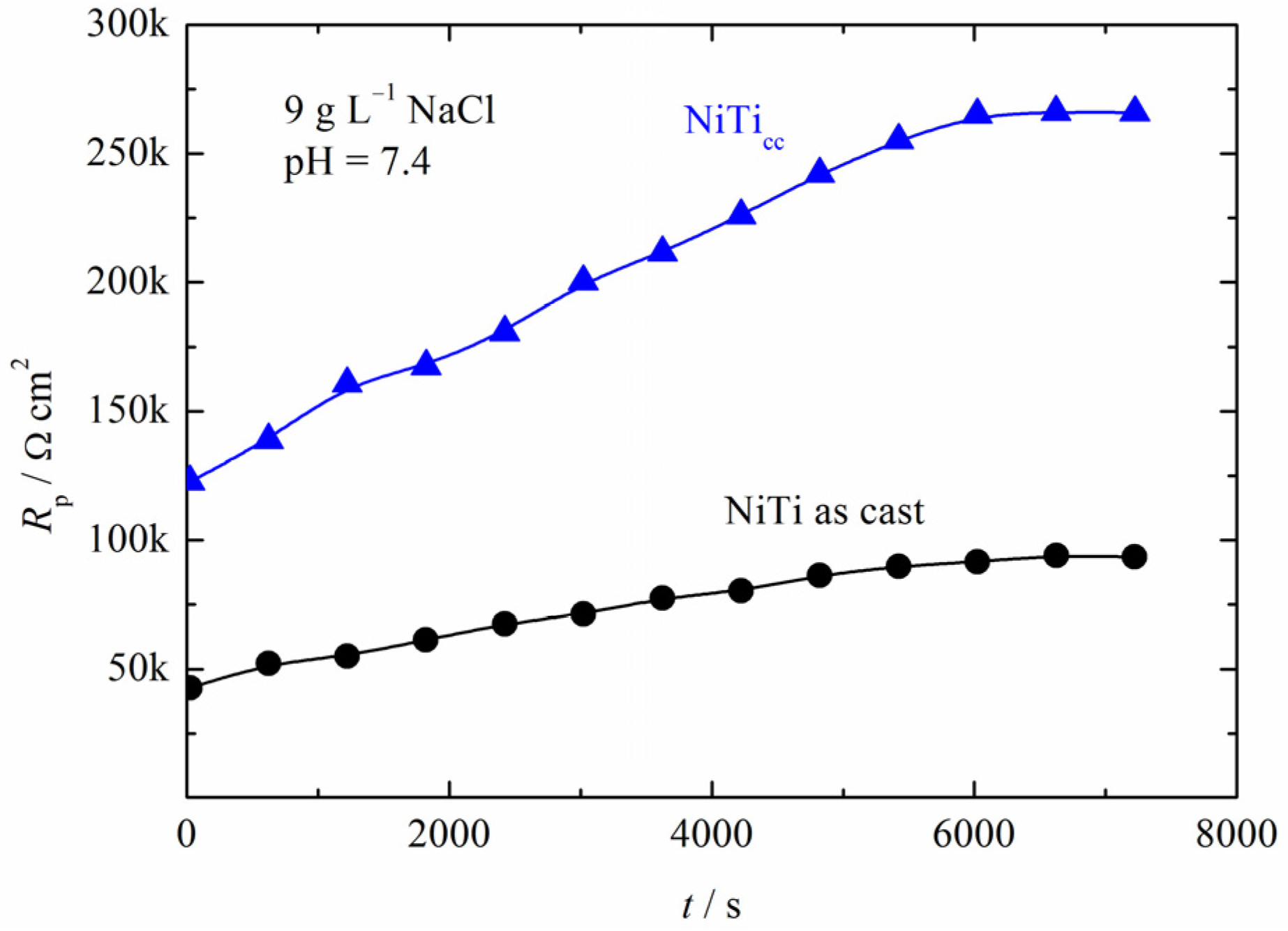 Metals 14 00088 g005