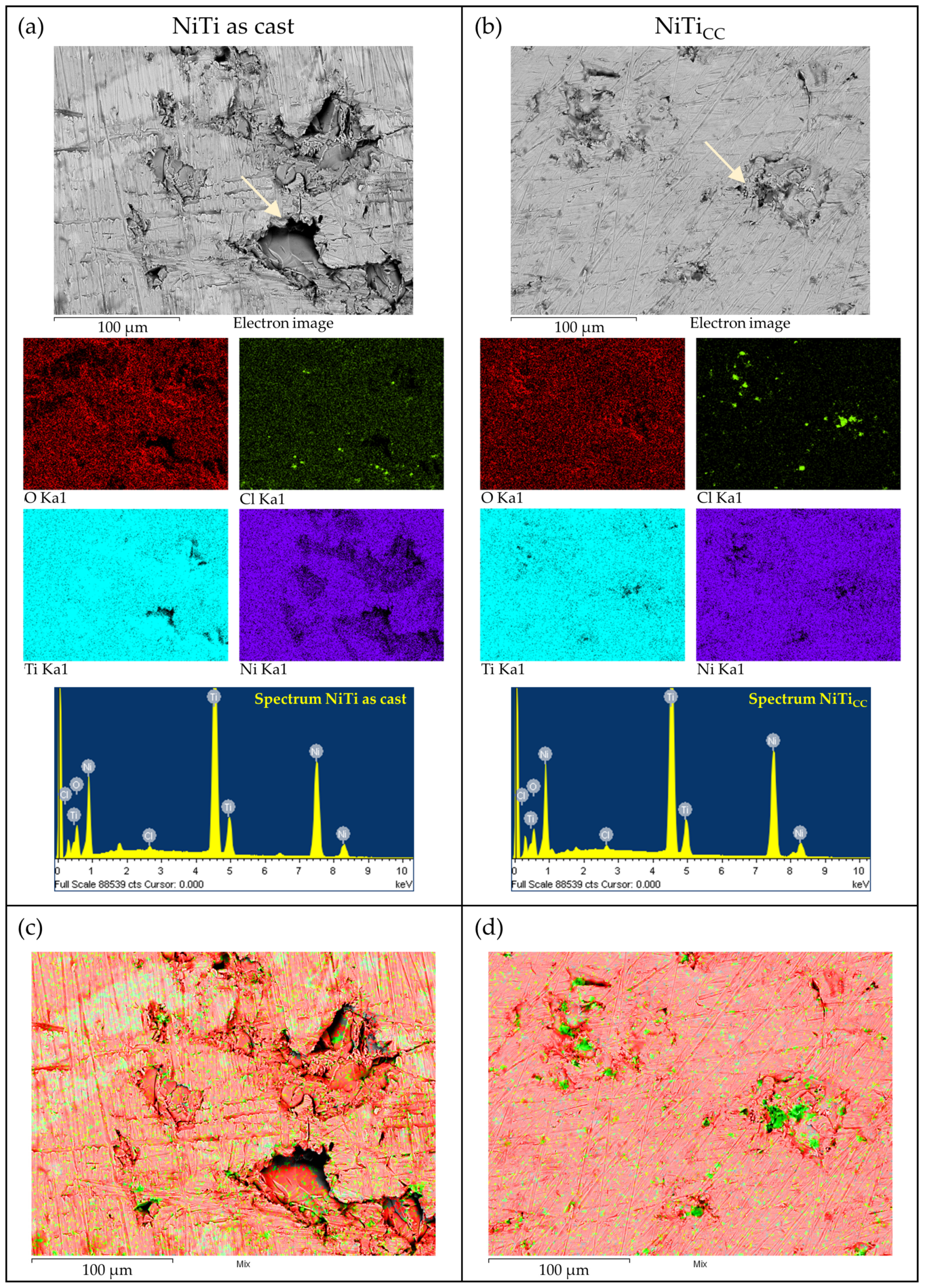 Metals 14 00088 g007