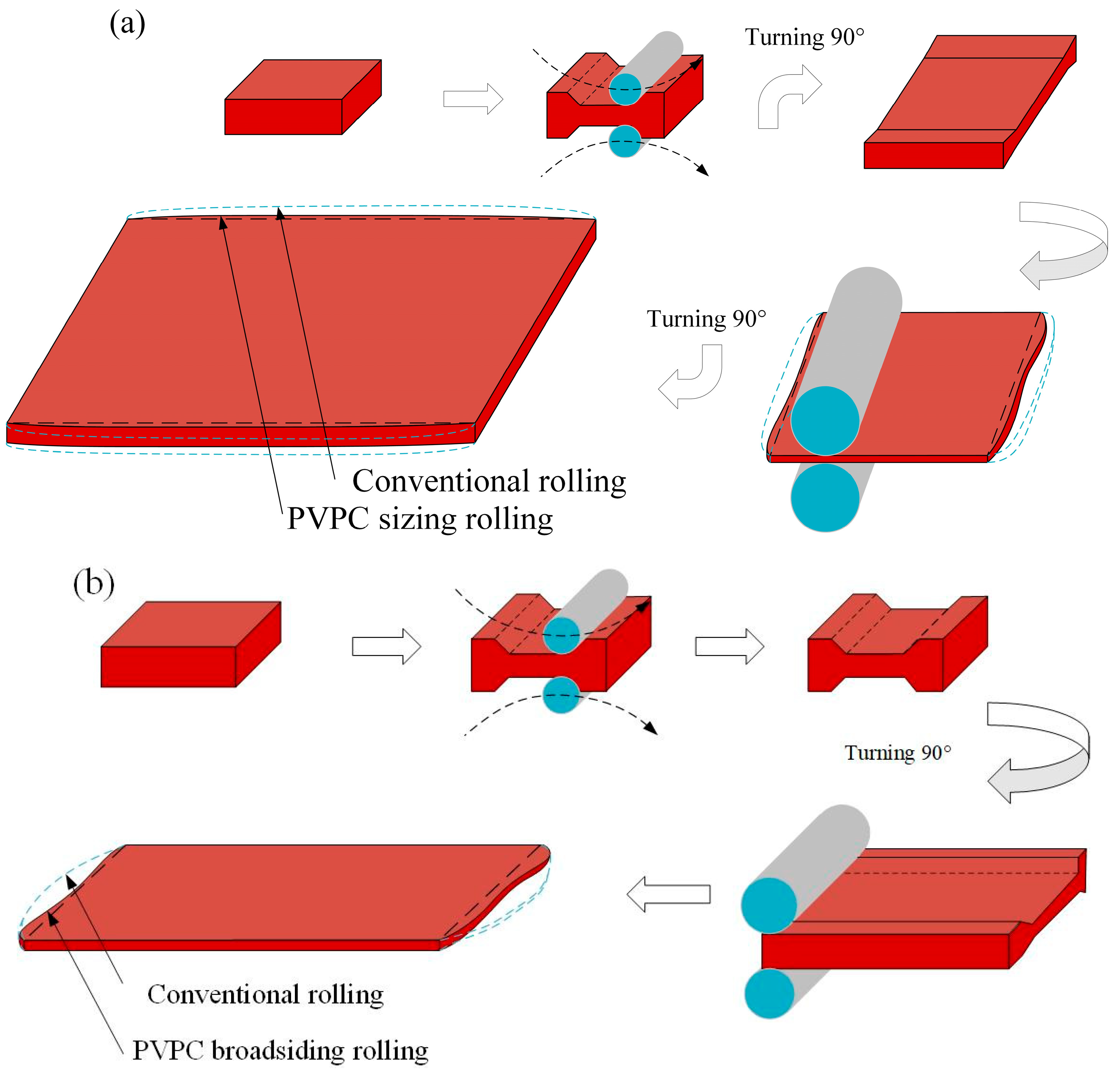 Metals 14 00094 g001