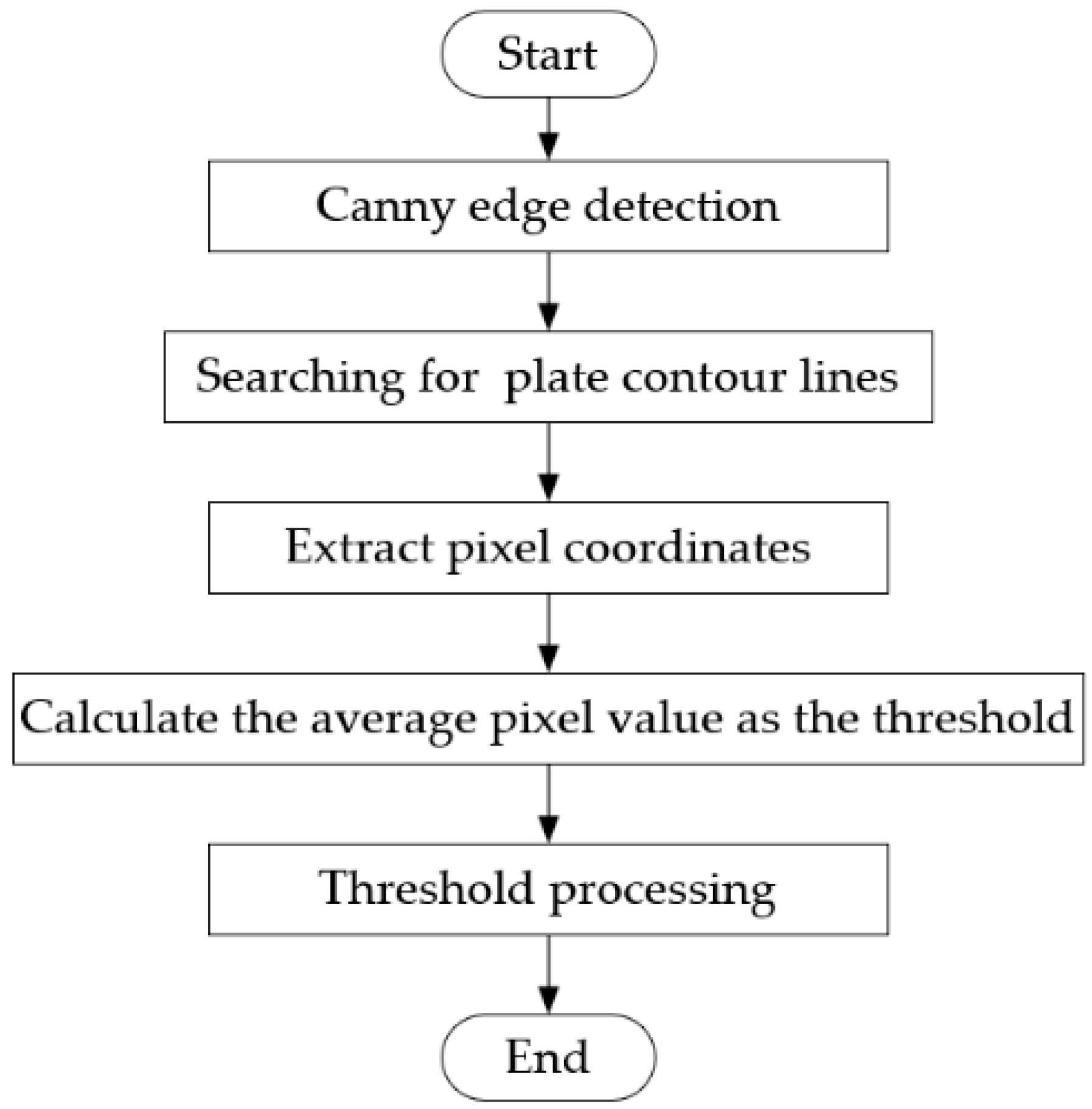 Metals 14 00094 g004