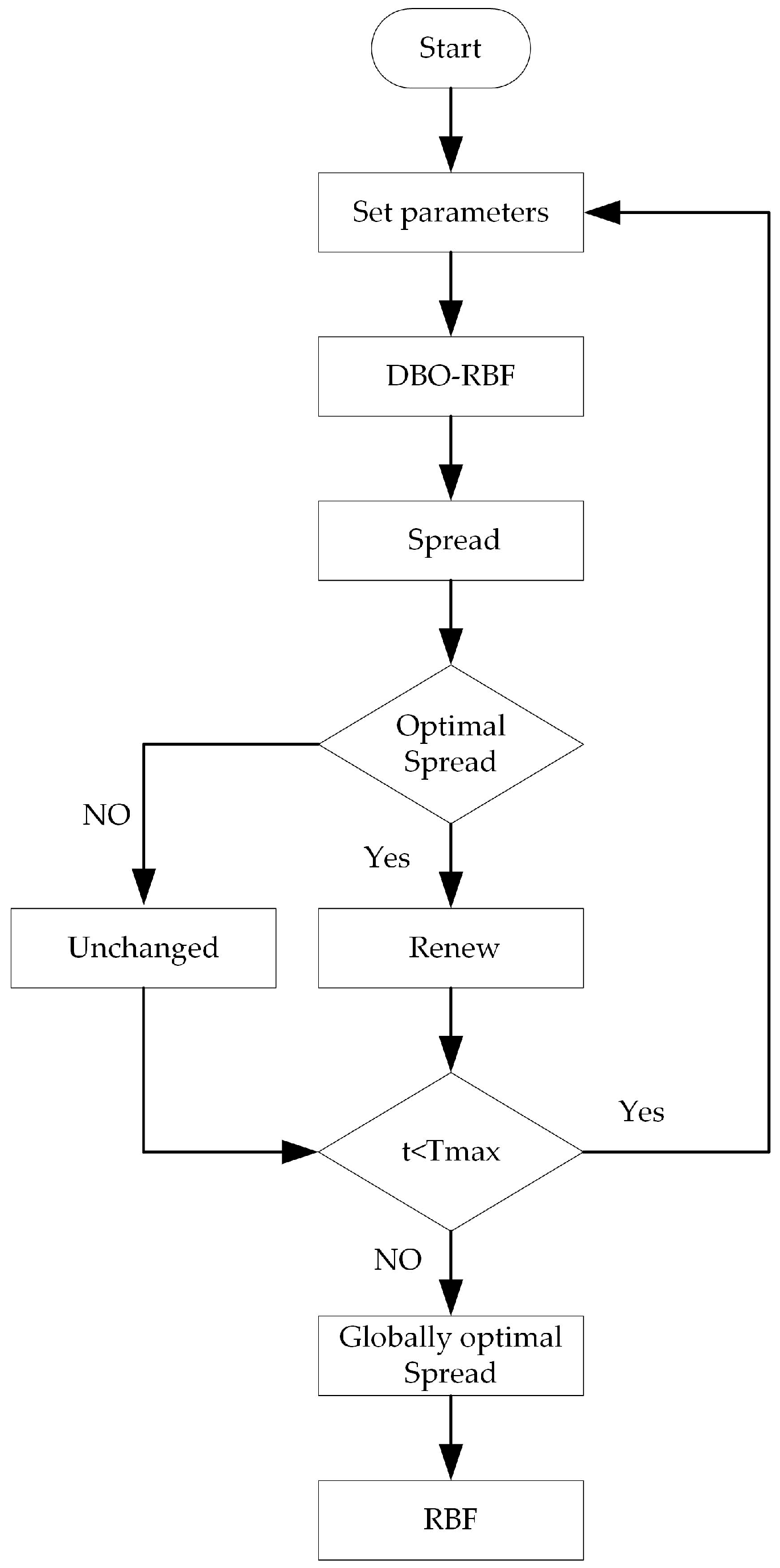 Metals 14 00094 g013