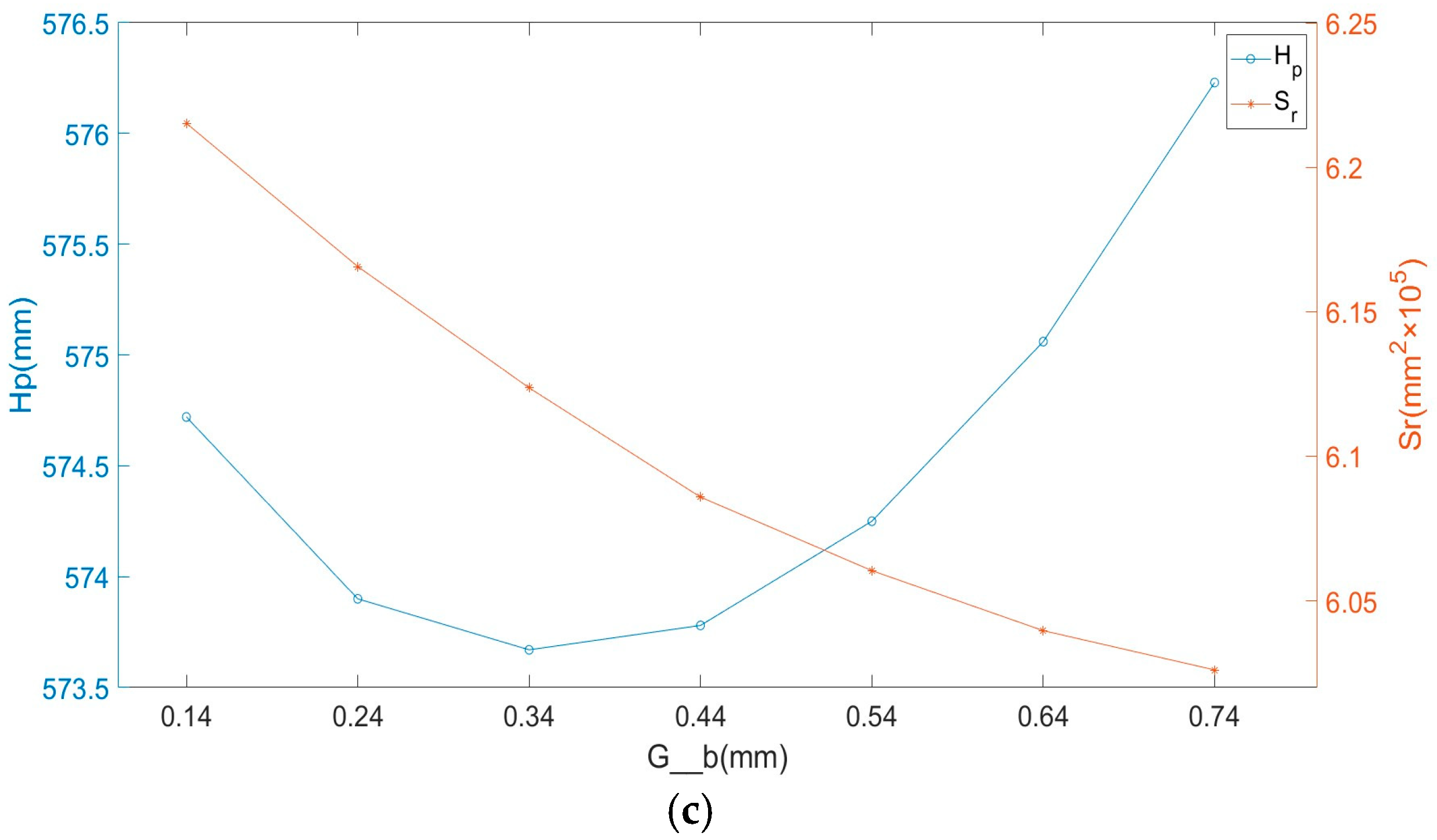 Metals 14 00094 g018b