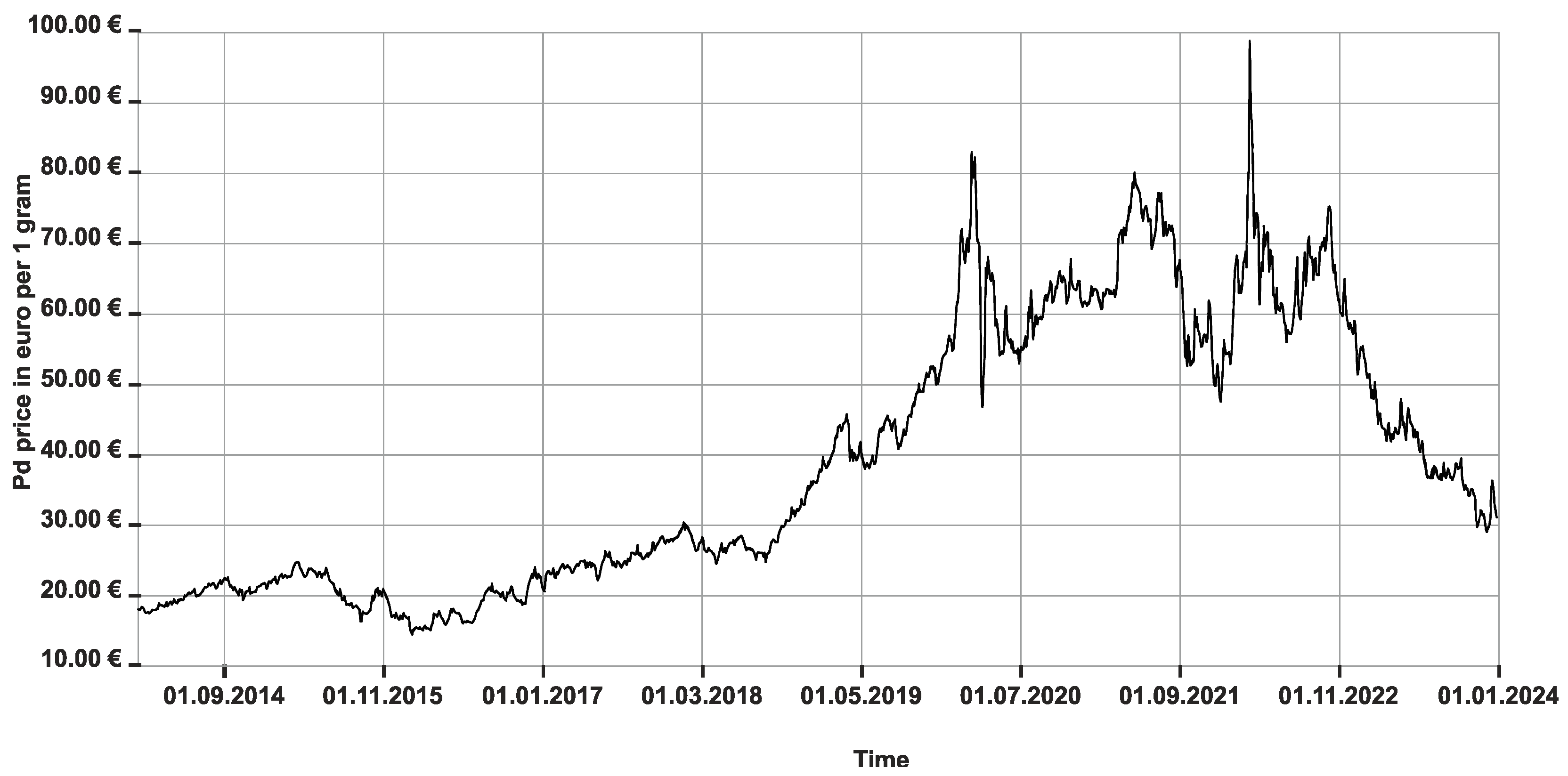 Metals 14 00095 g003
