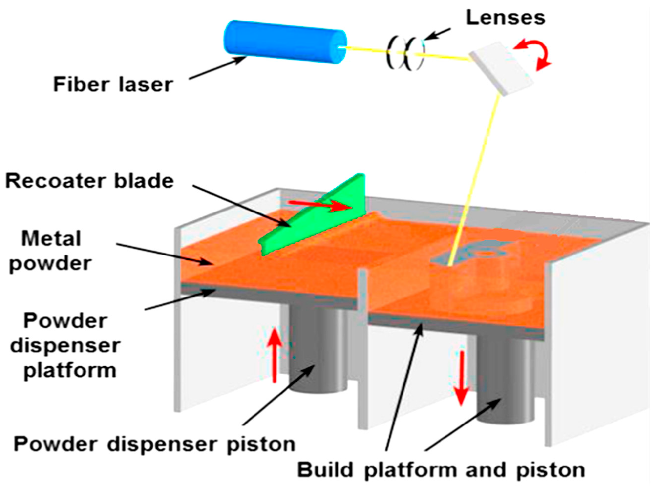 Metals 14 00096 g002
