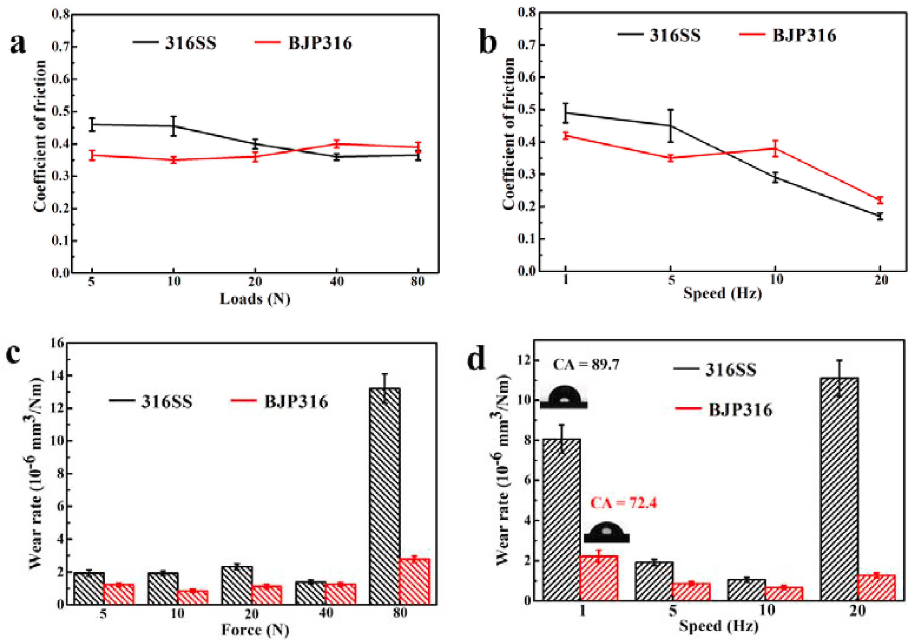 Metals 14 00096 g013