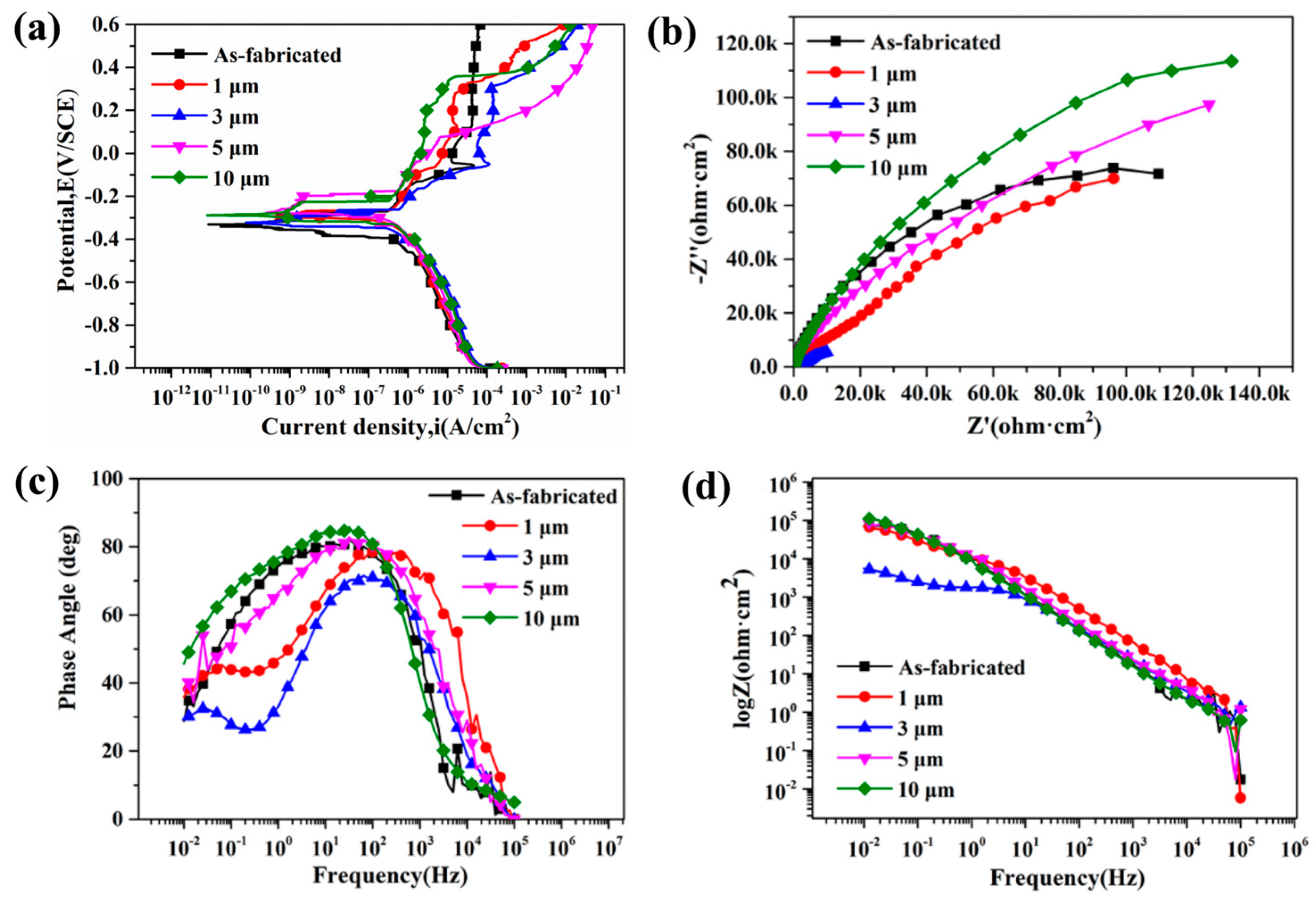 Metals 14 00096 g016